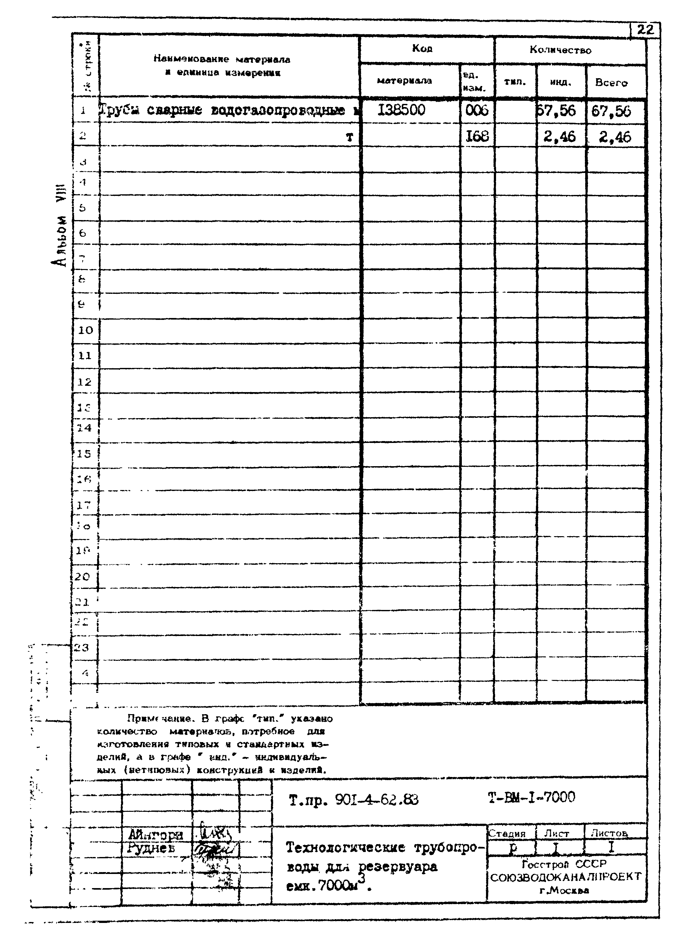 Типовой проект 901-4-62.83