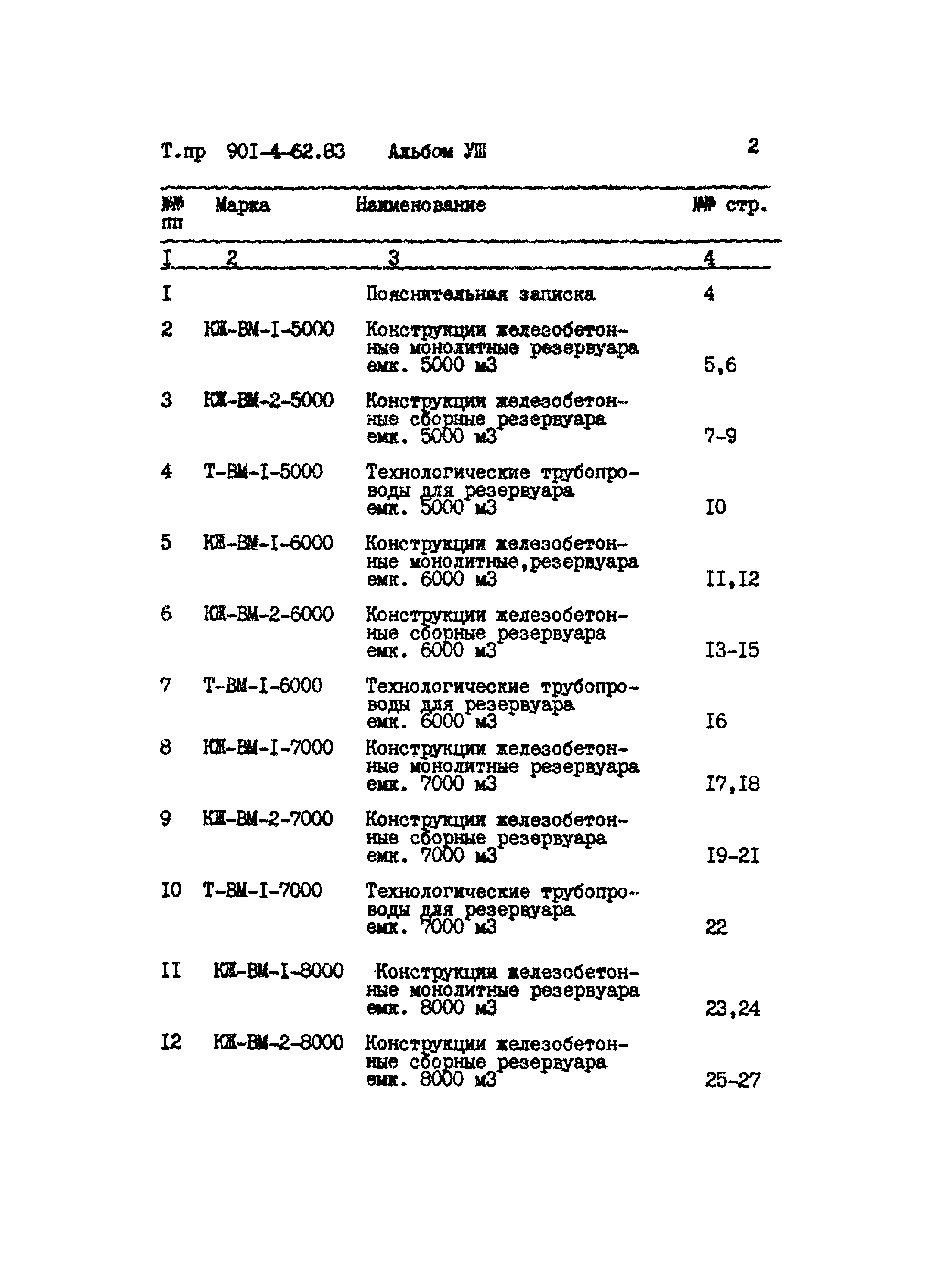 Типовой проект 901-4-62.83