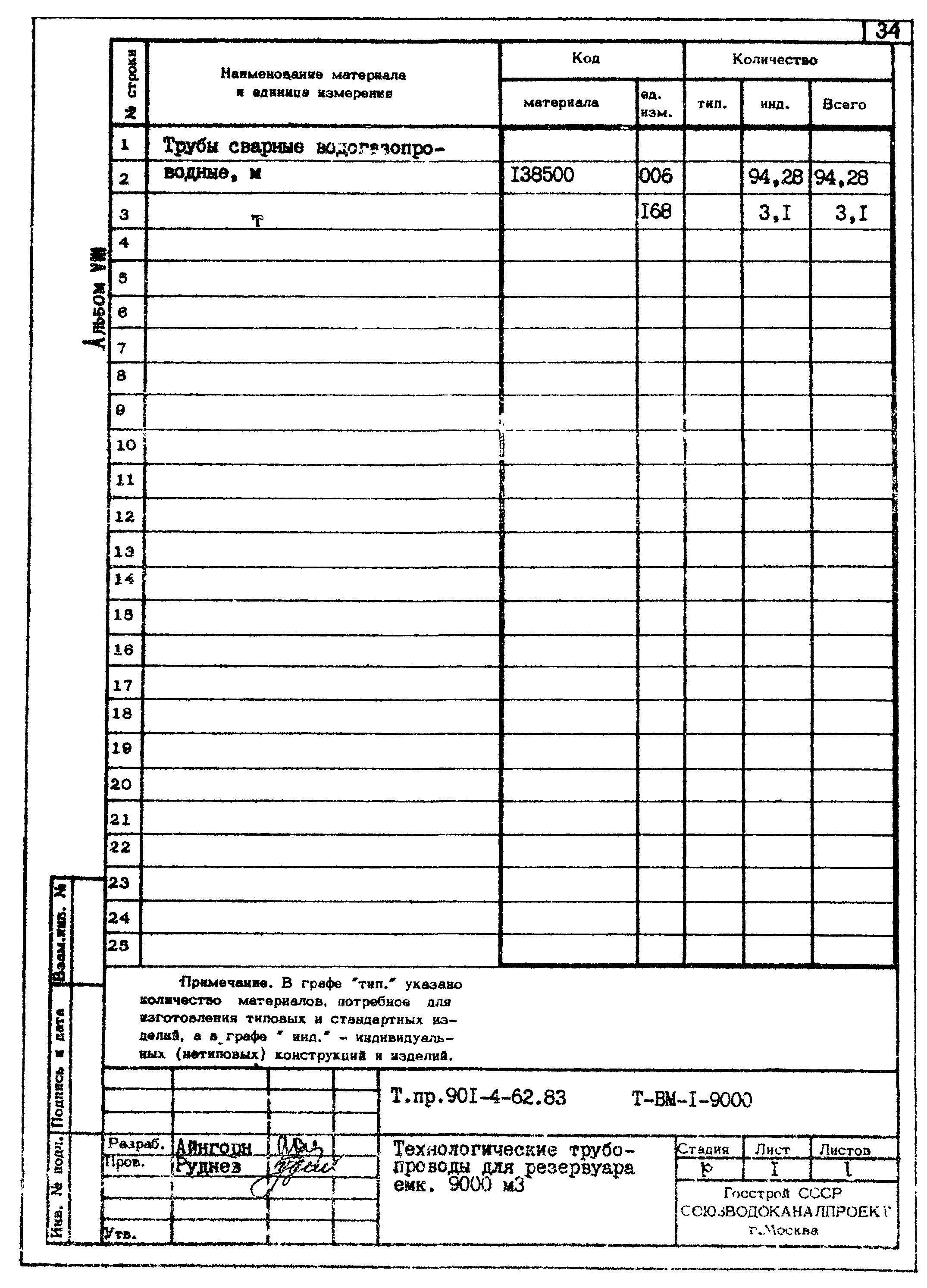 Типовой проект 901-4-62.83