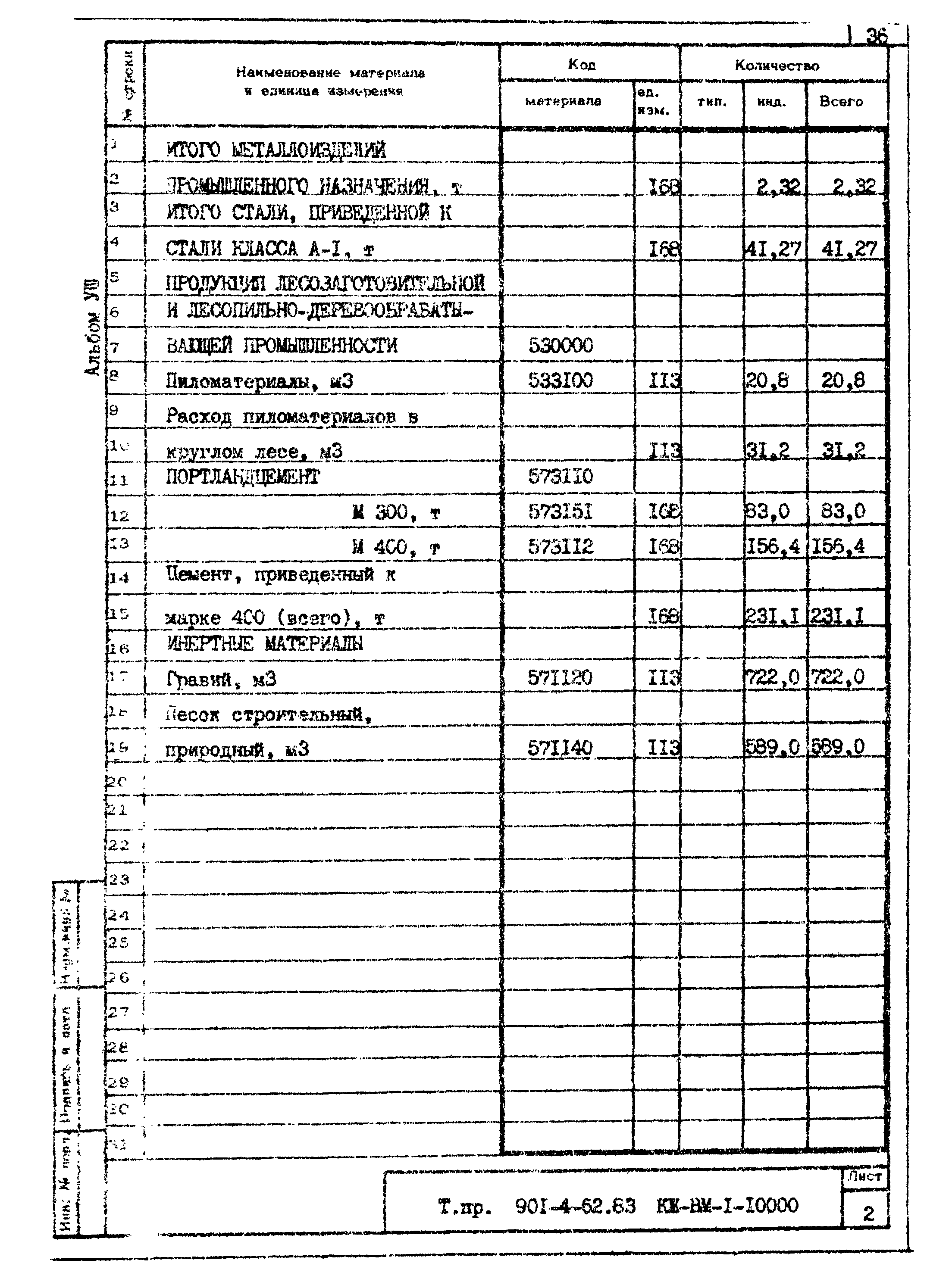Типовой проект 901-4-62.83