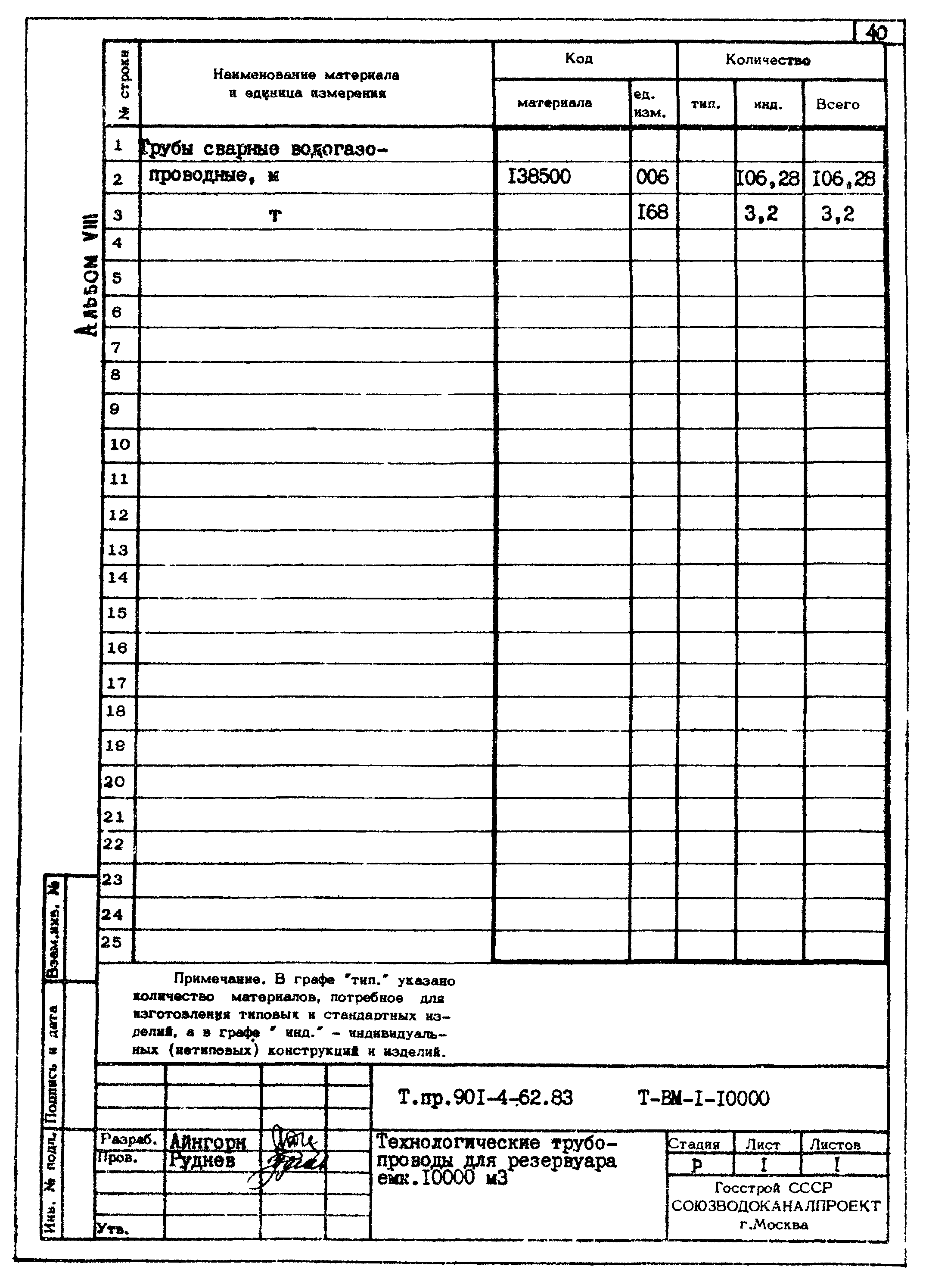 Типовой проект 901-4-62.83