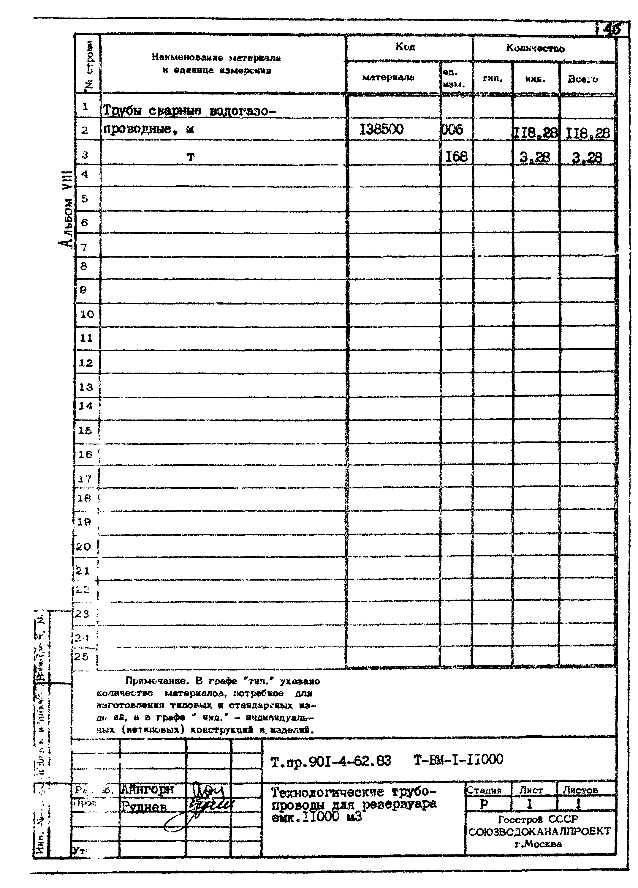 Типовой проект 901-4-62.83