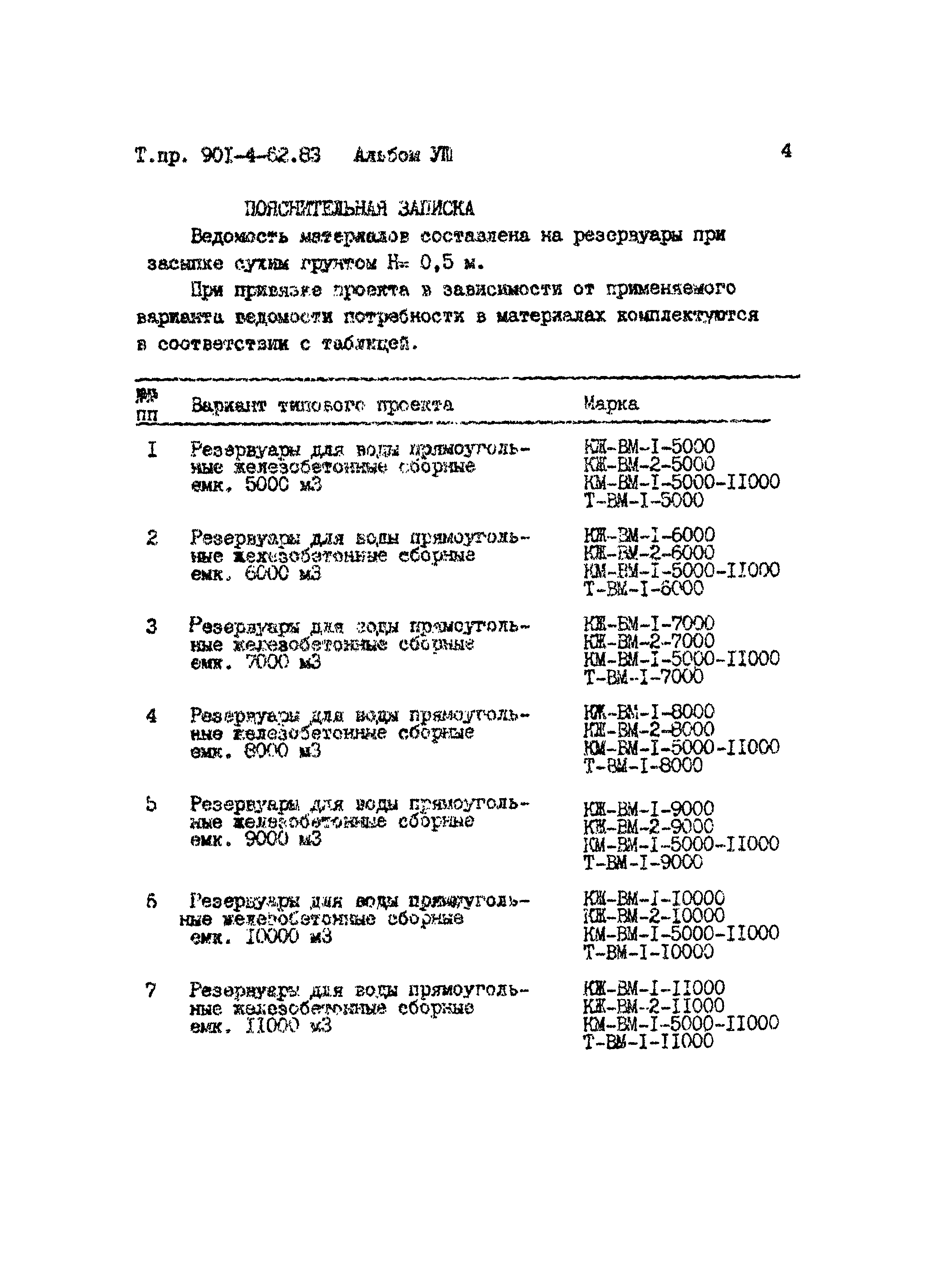 Типовой проект 901-4-62.83