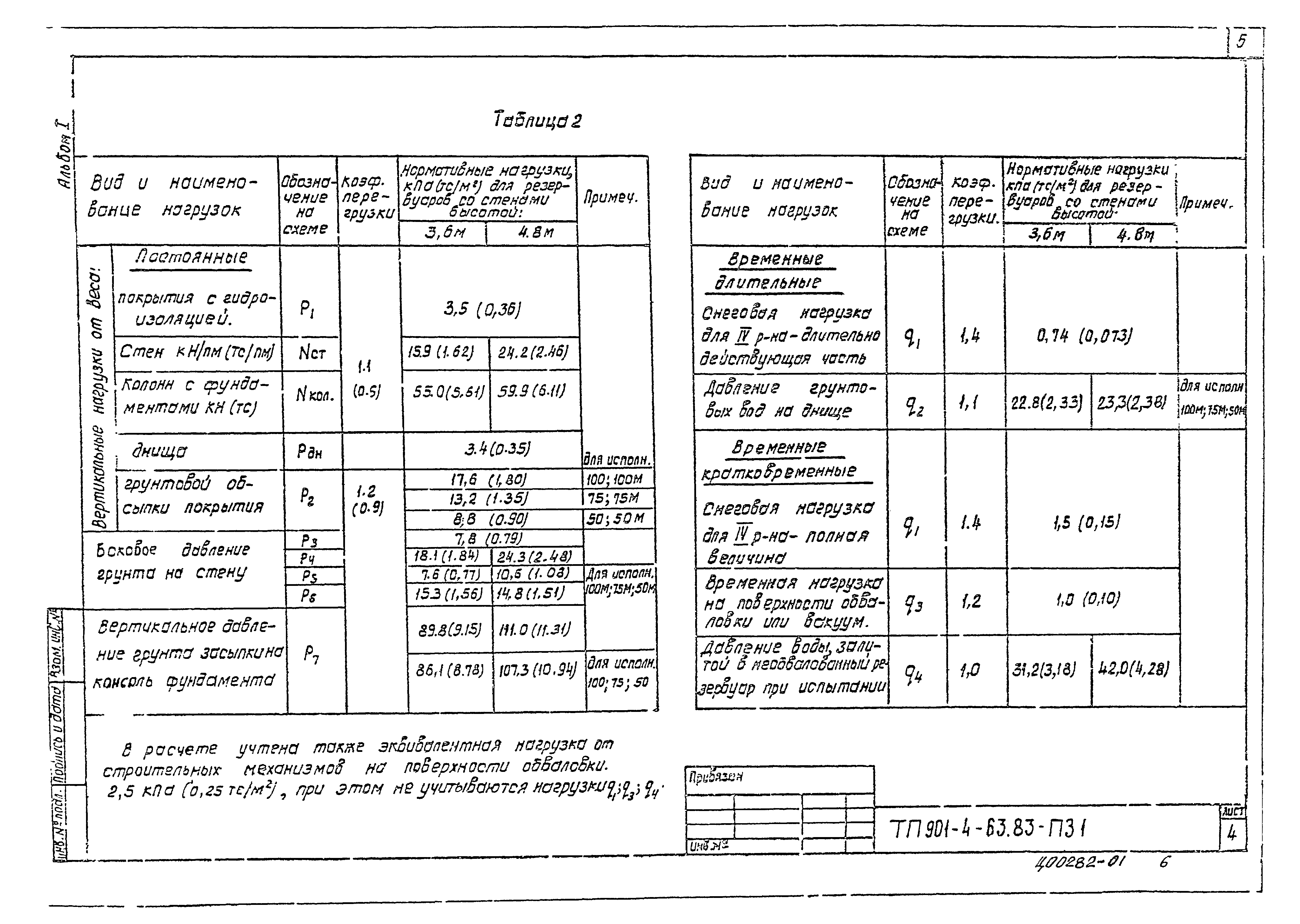 Типовой проект 901-4-62.83