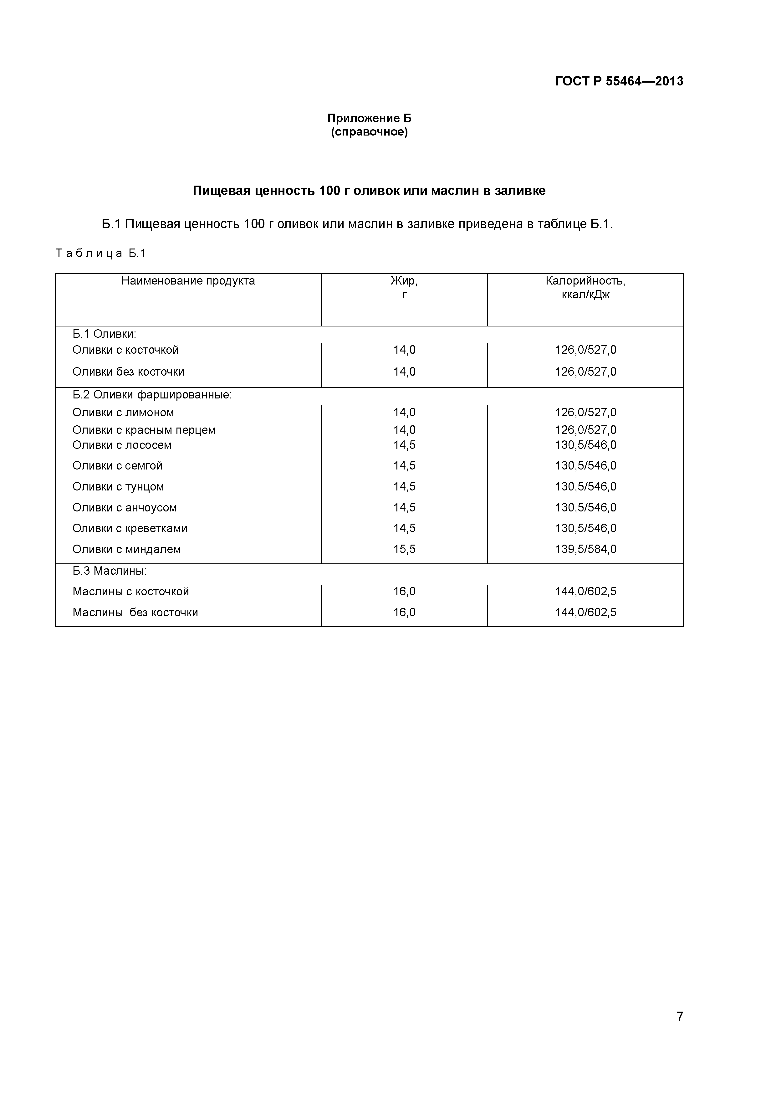 ГОСТ Р 55464-2013