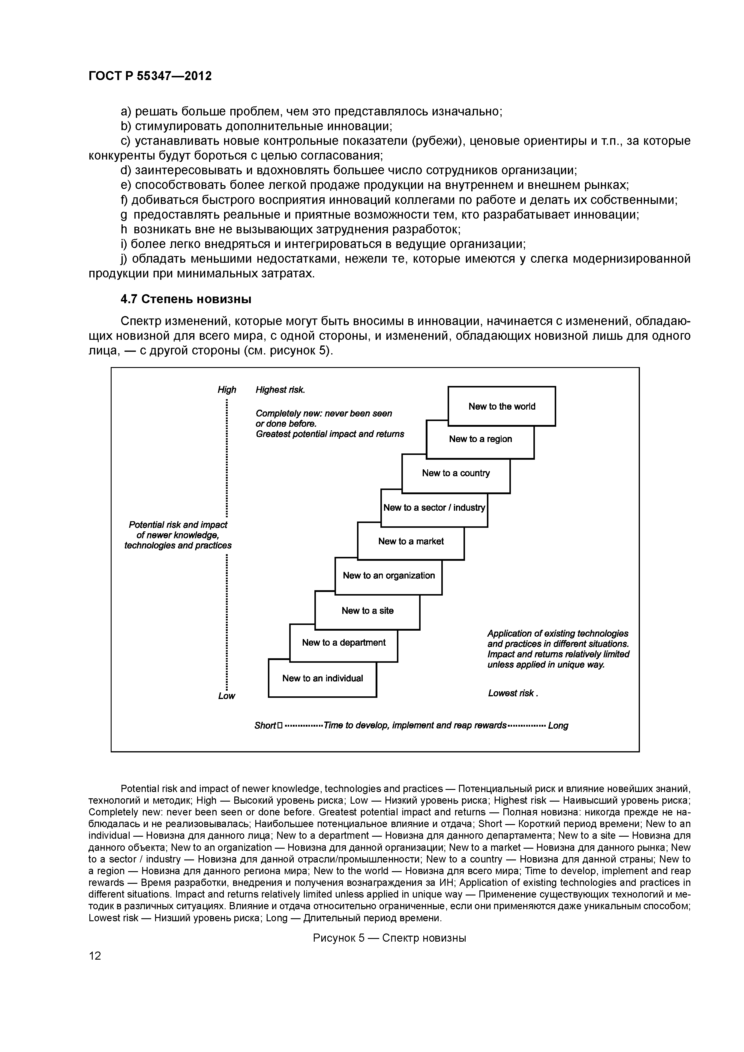 ГОСТ Р 55347-2012