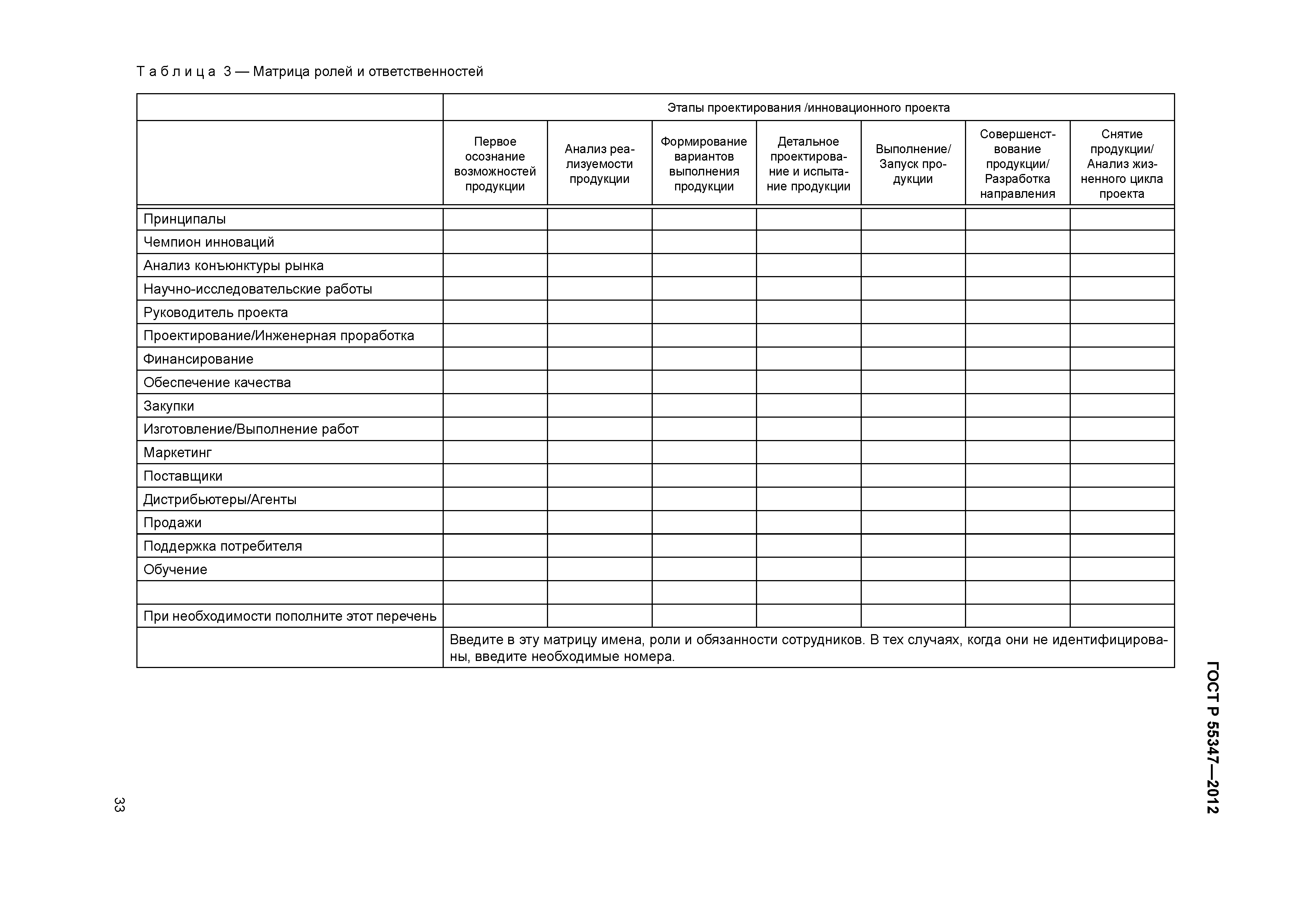 ГОСТ Р 55347-2012