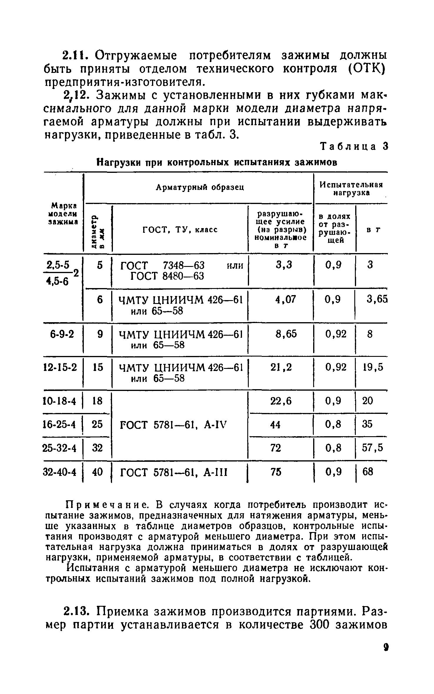 МРТУ 7-17-67