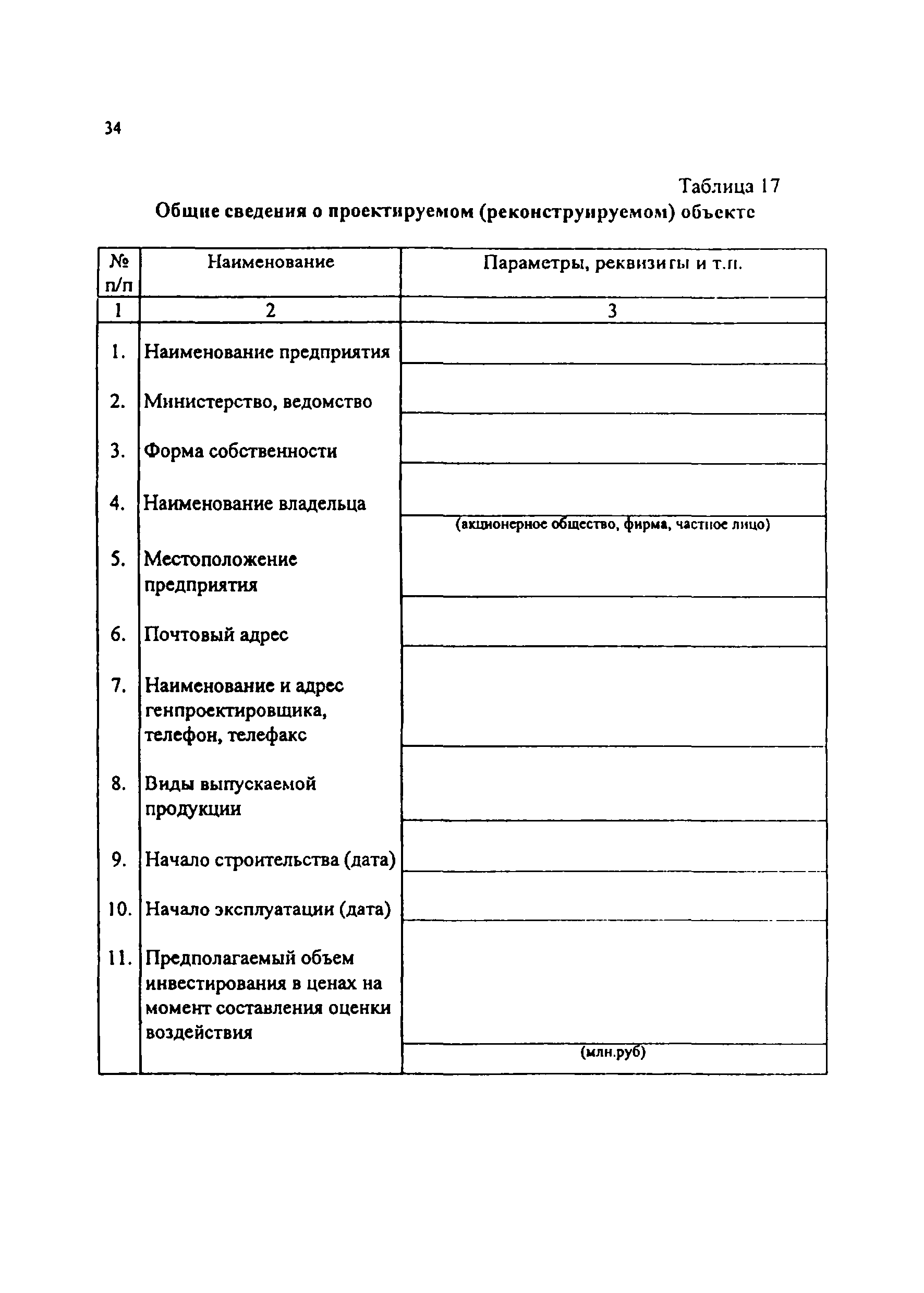 Практическое пособие к СП 11-101-95