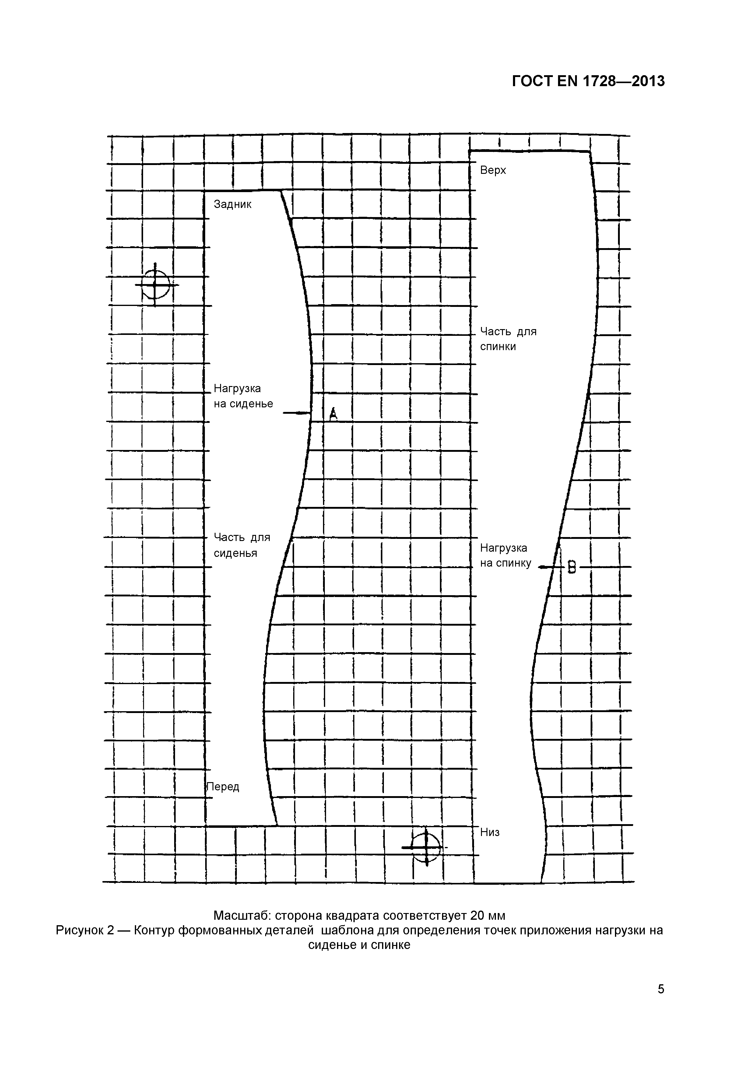 ГОСТ EN 1728-2013