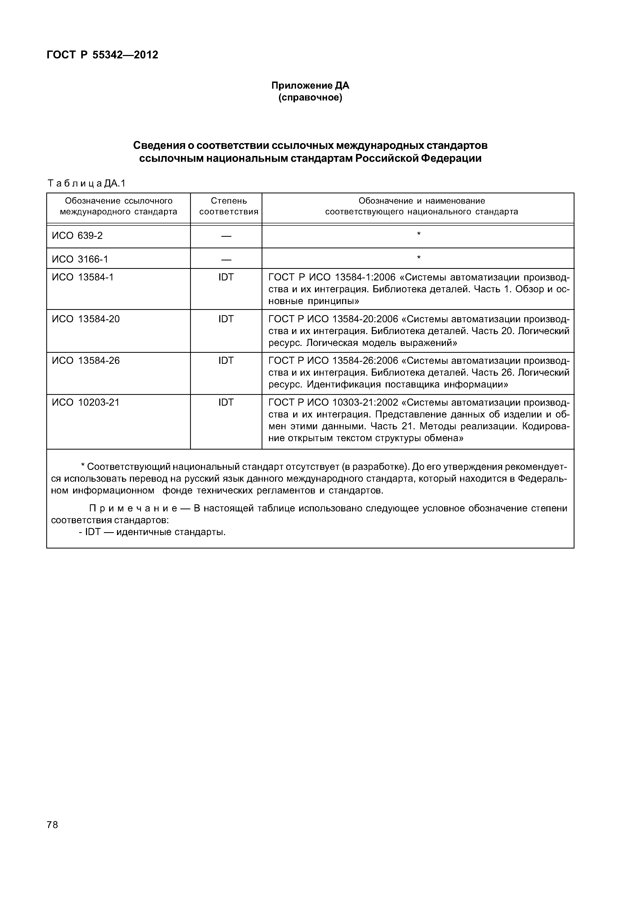 ГОСТ Р 55342-2012