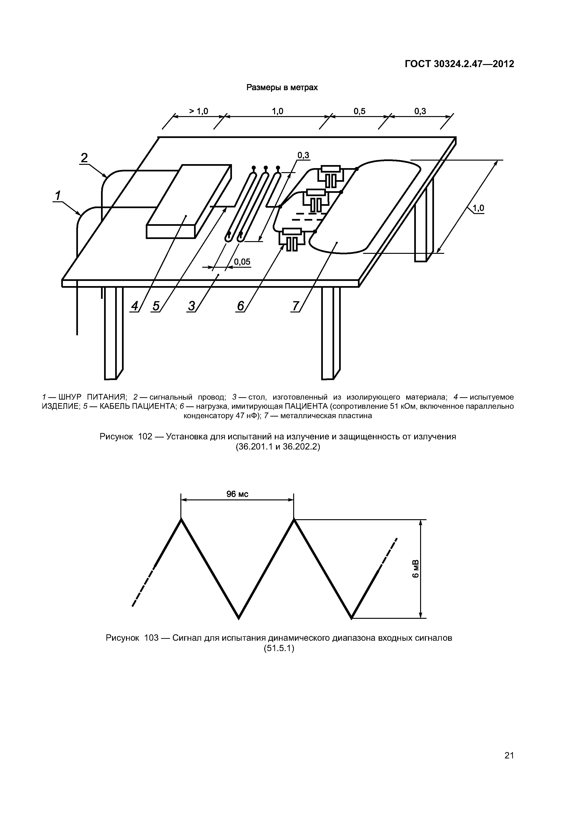 ГОСТ 30324.2.47-2012