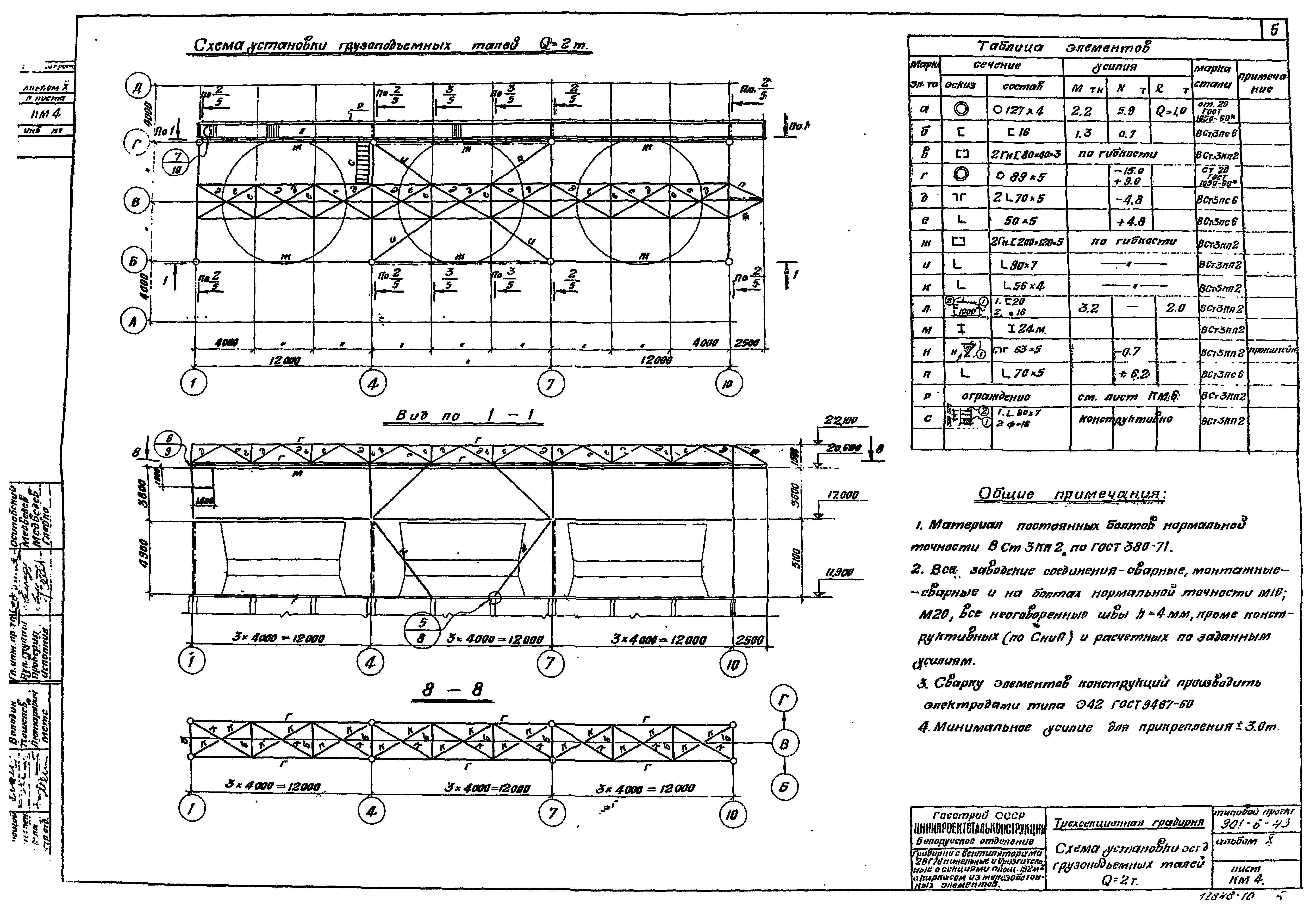 Типовой проект 901-6-43