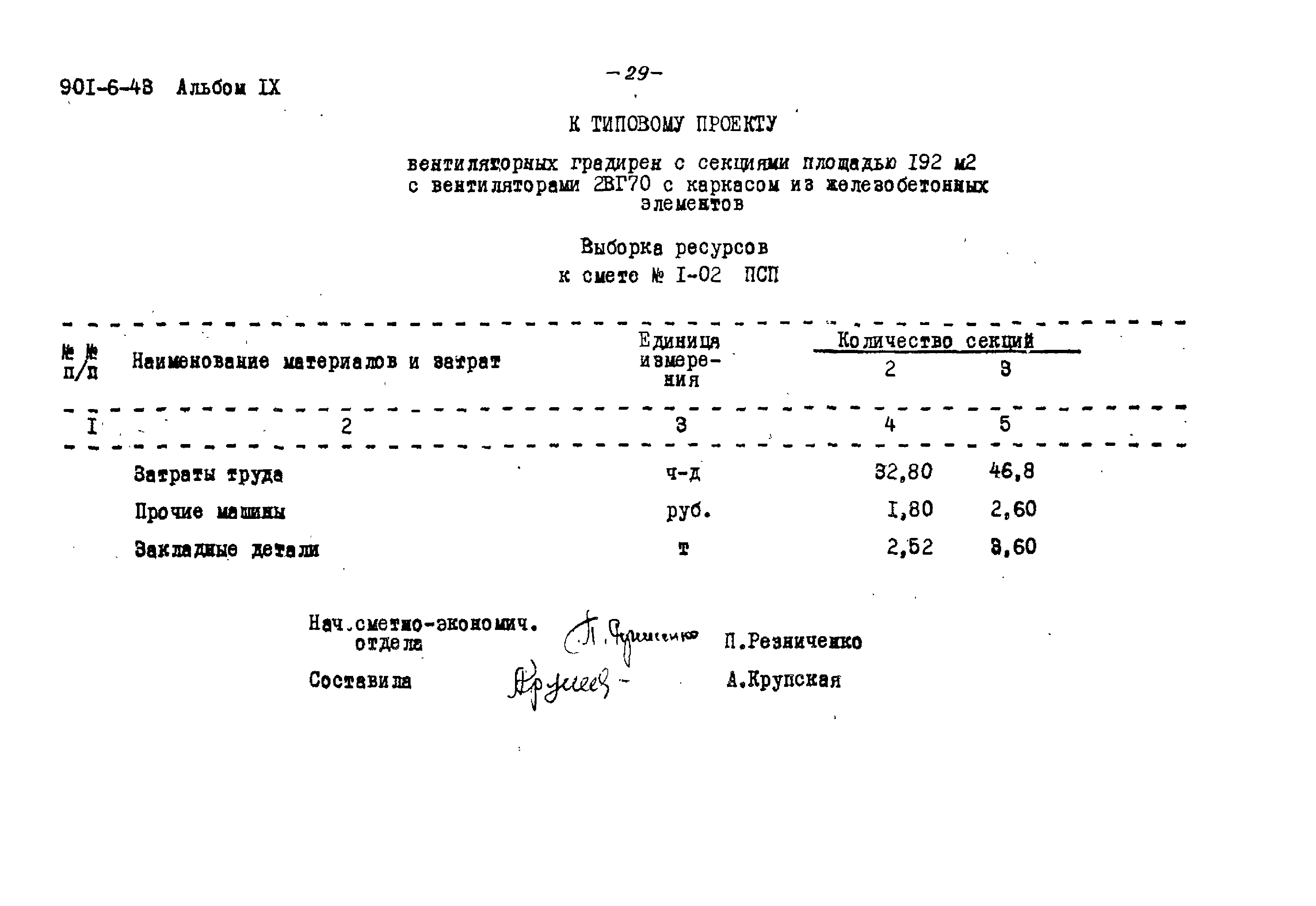 Типовой проект 901-6-43