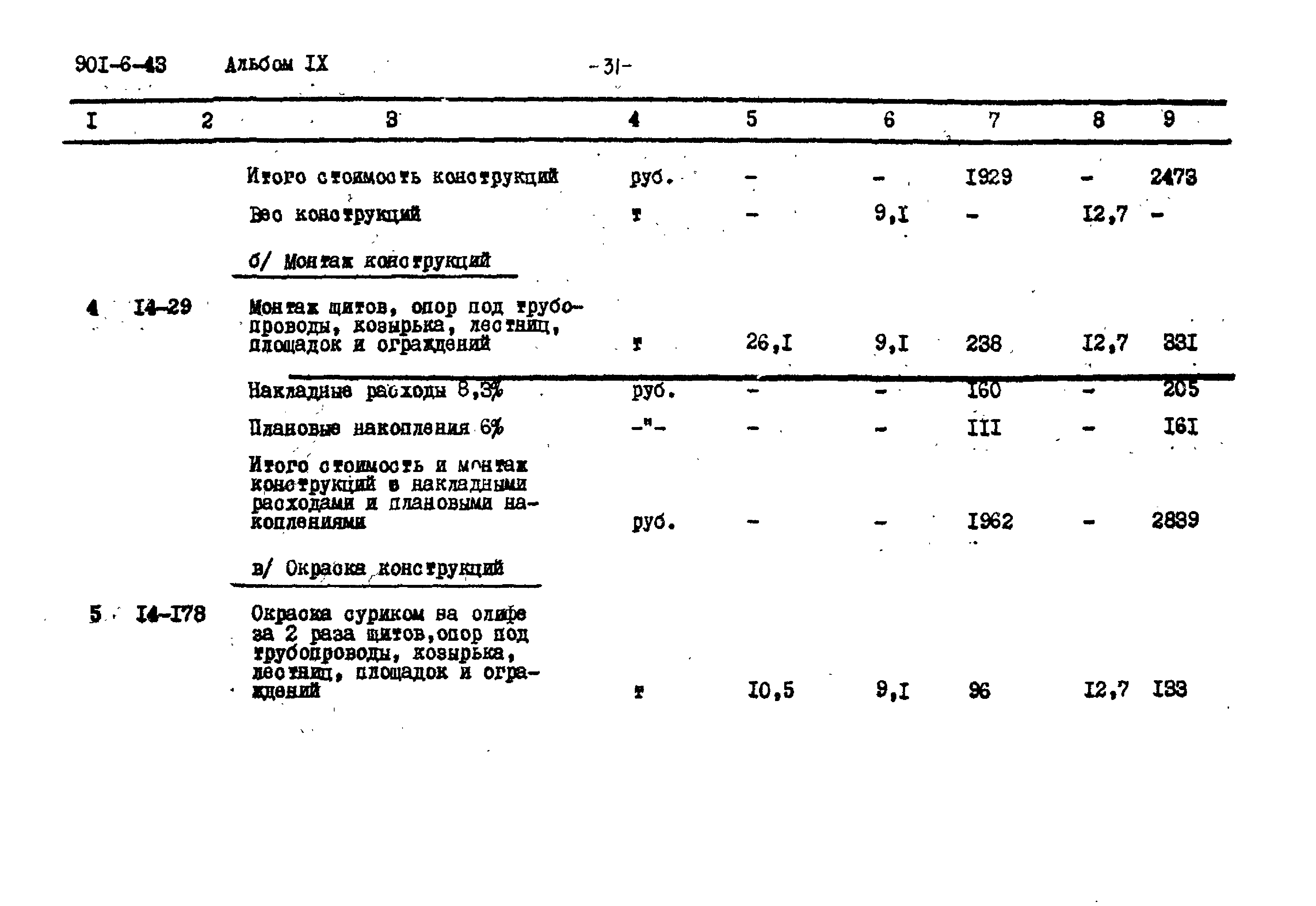Типовой проект 901-6-43
