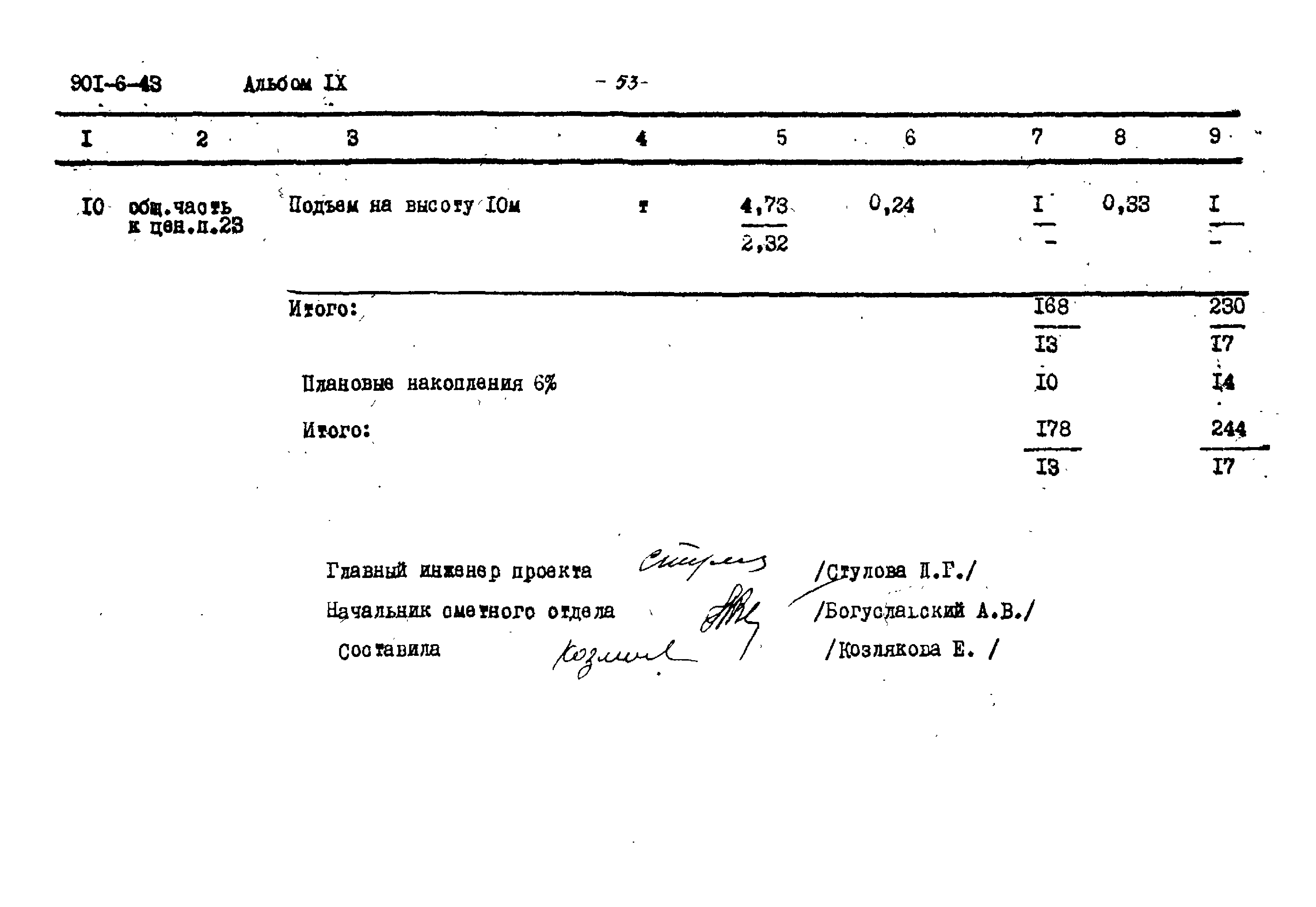 Типовой проект 901-6-43