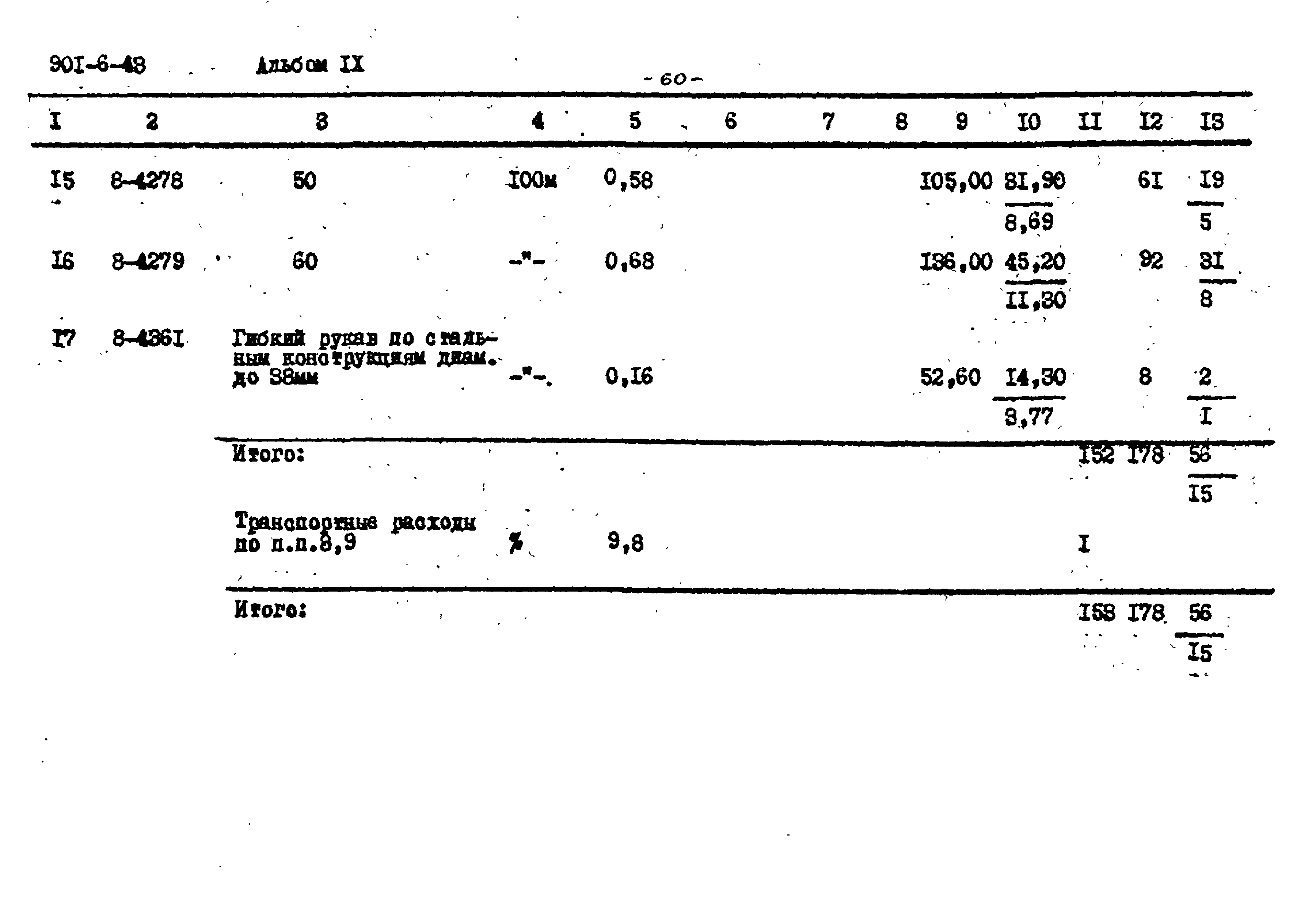 Типовой проект 901-6-43