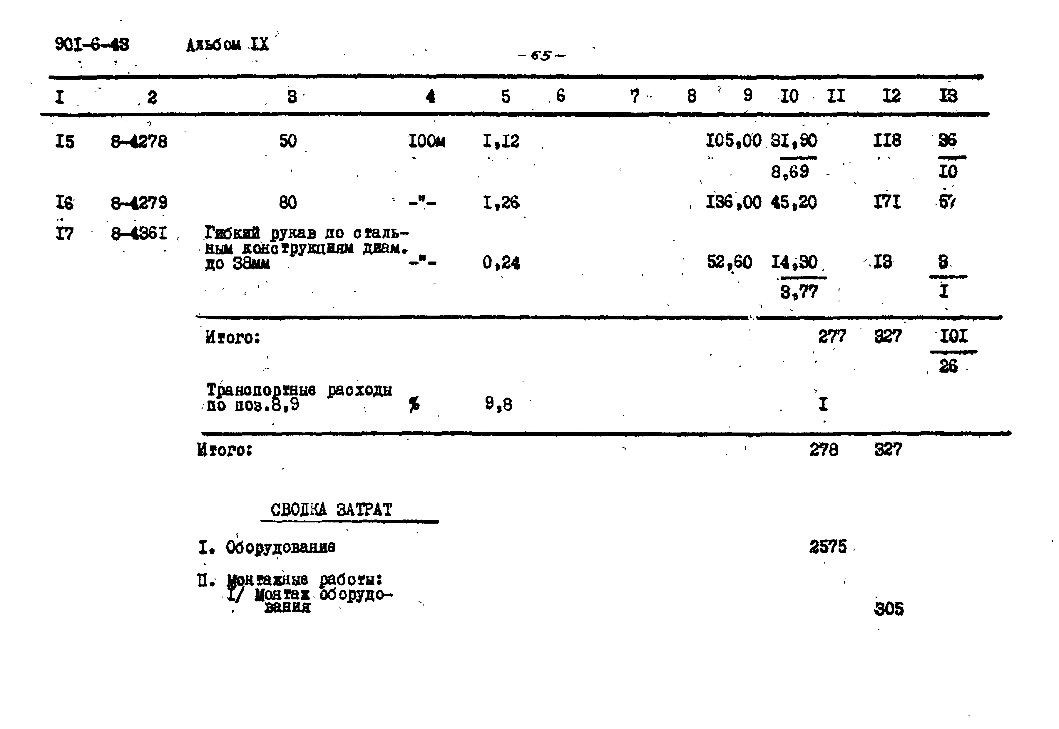Типовой проект 901-6-43