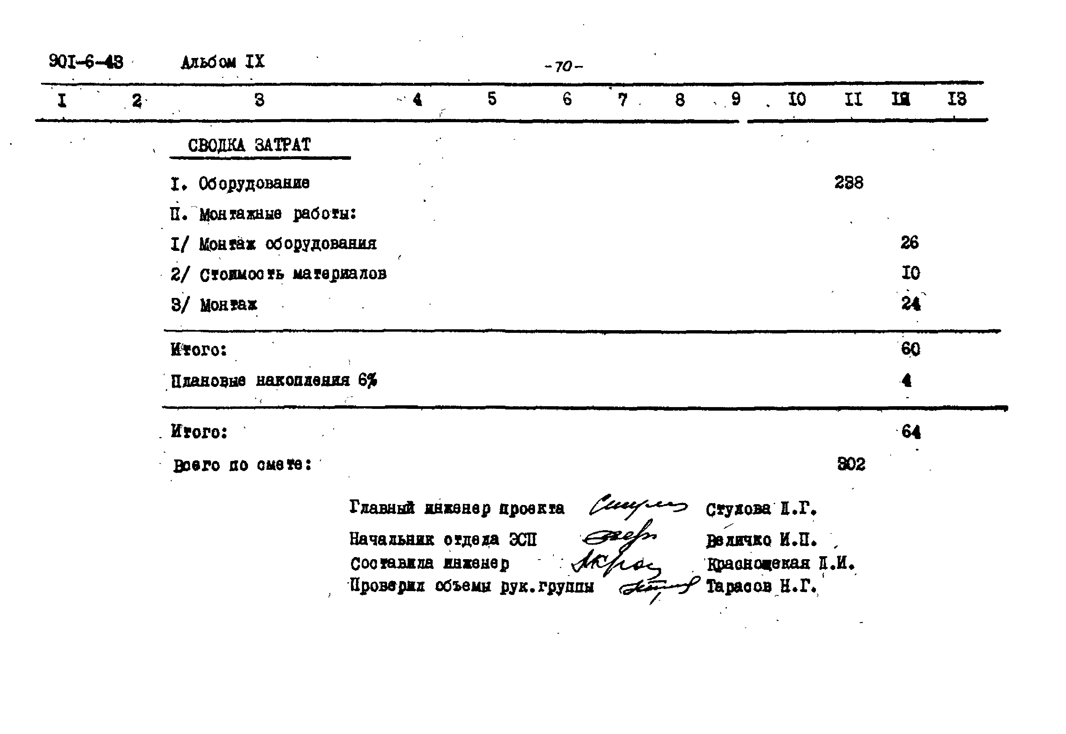 Типовой проект 901-6-43