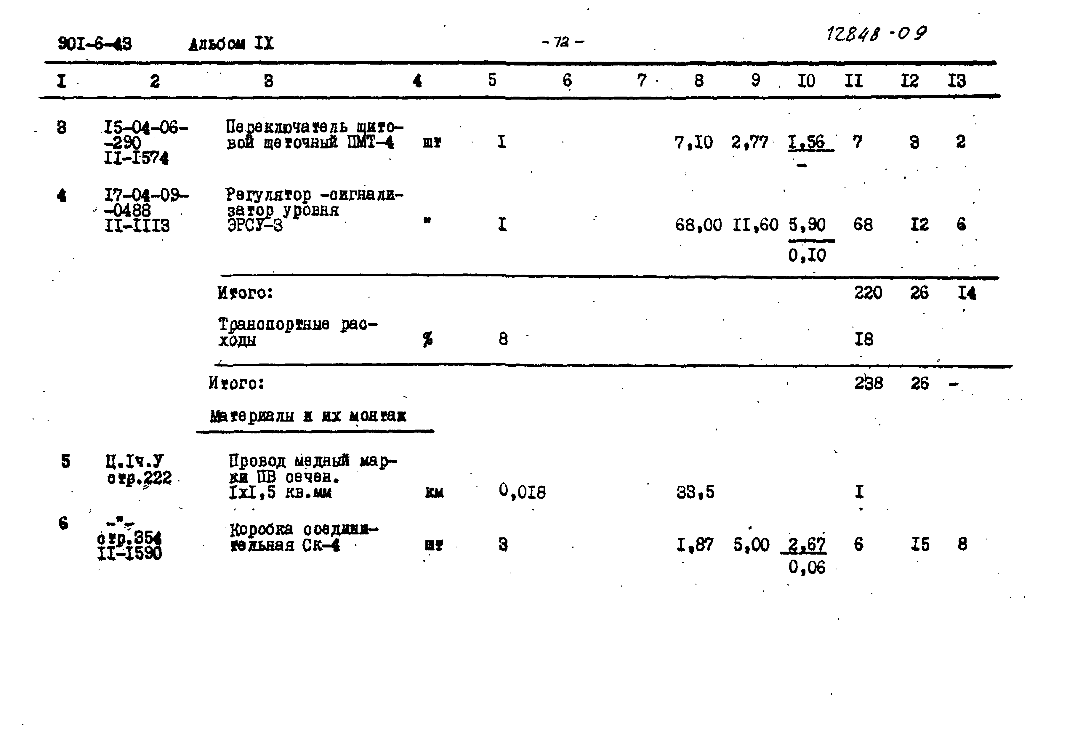 Типовой проект 901-6-43