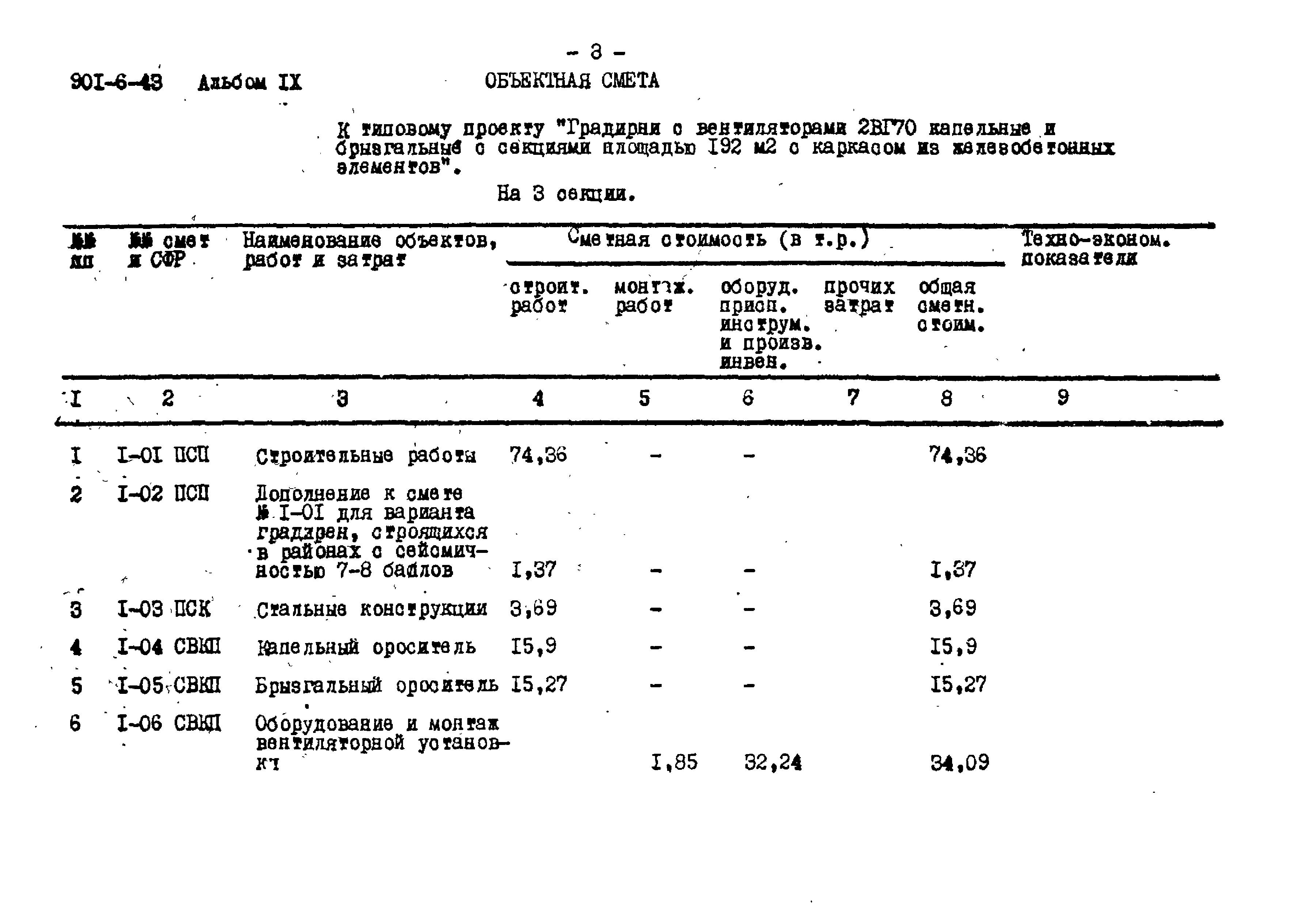 Типовой проект 901-6-43
