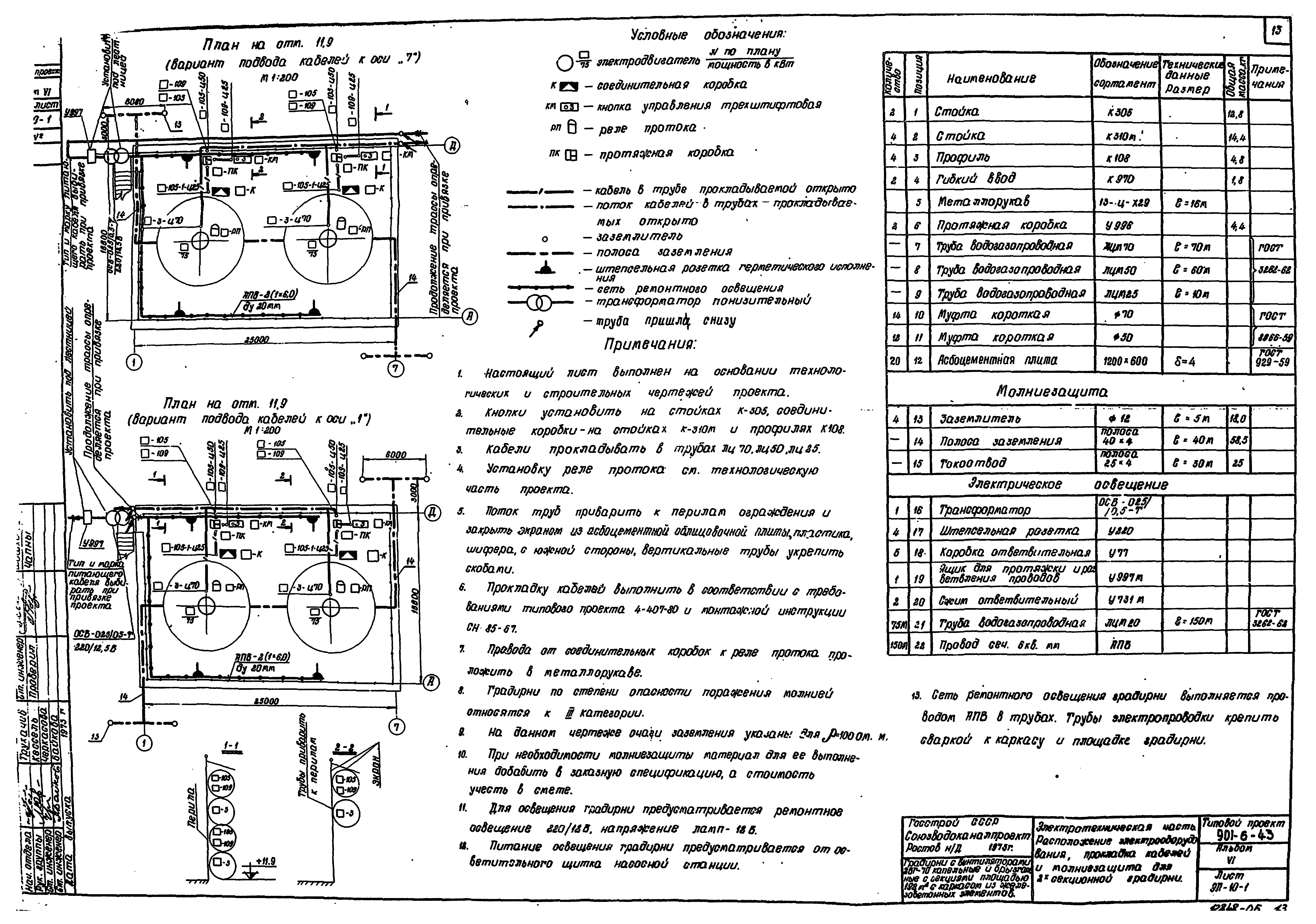 Типовой проект 901-6-43