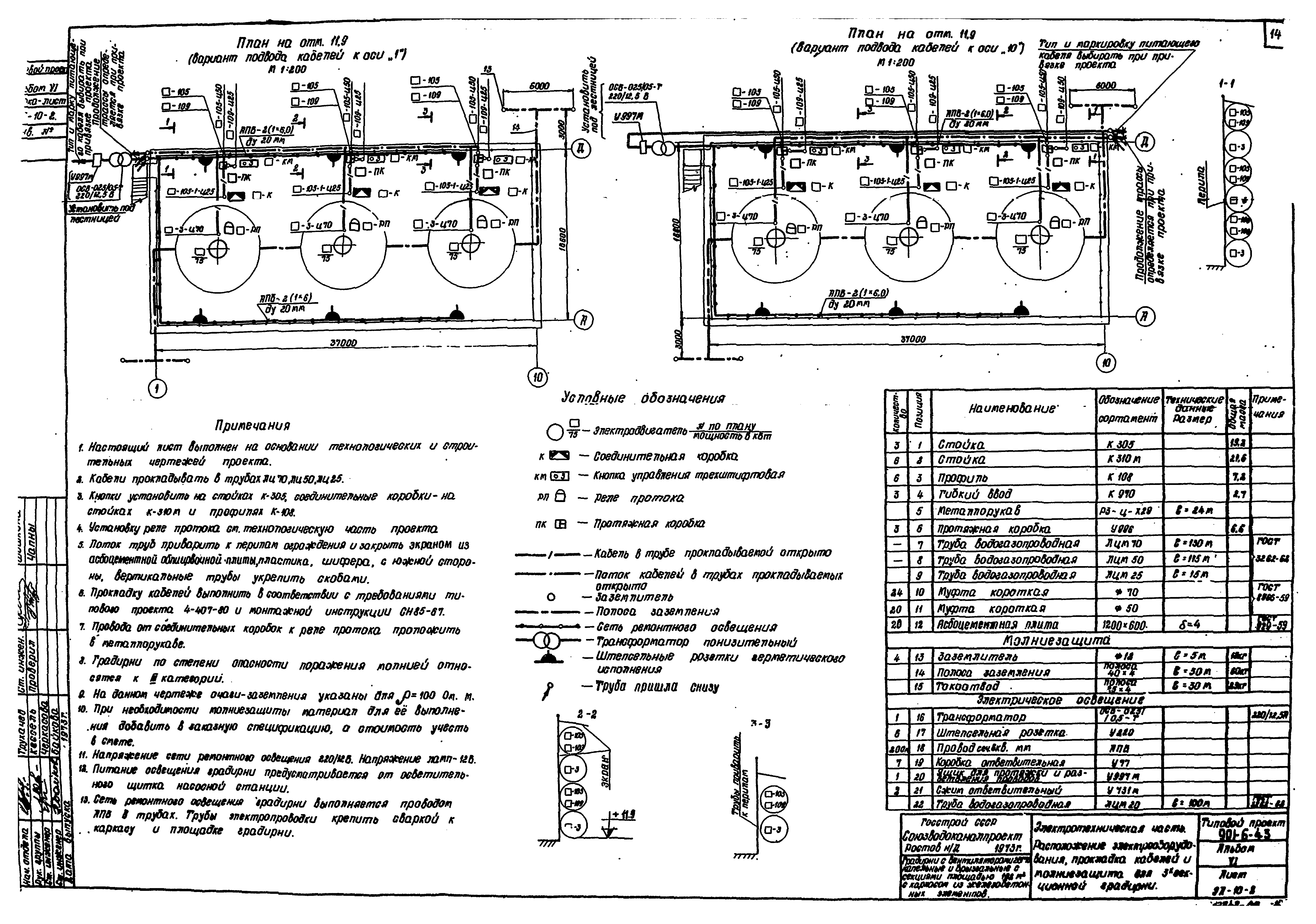 Типовой проект 901-6-43