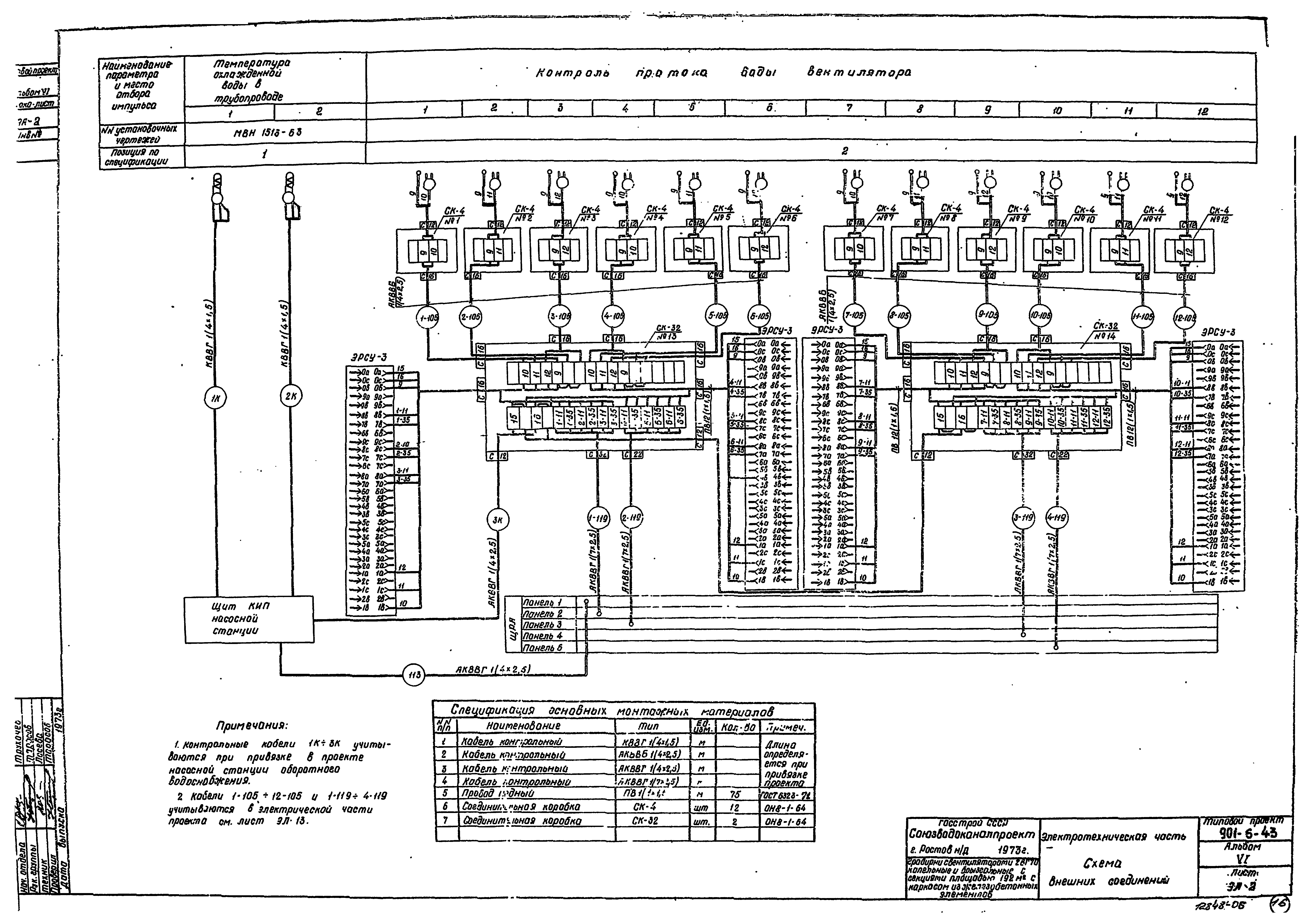 Типовой проект 901-6-43