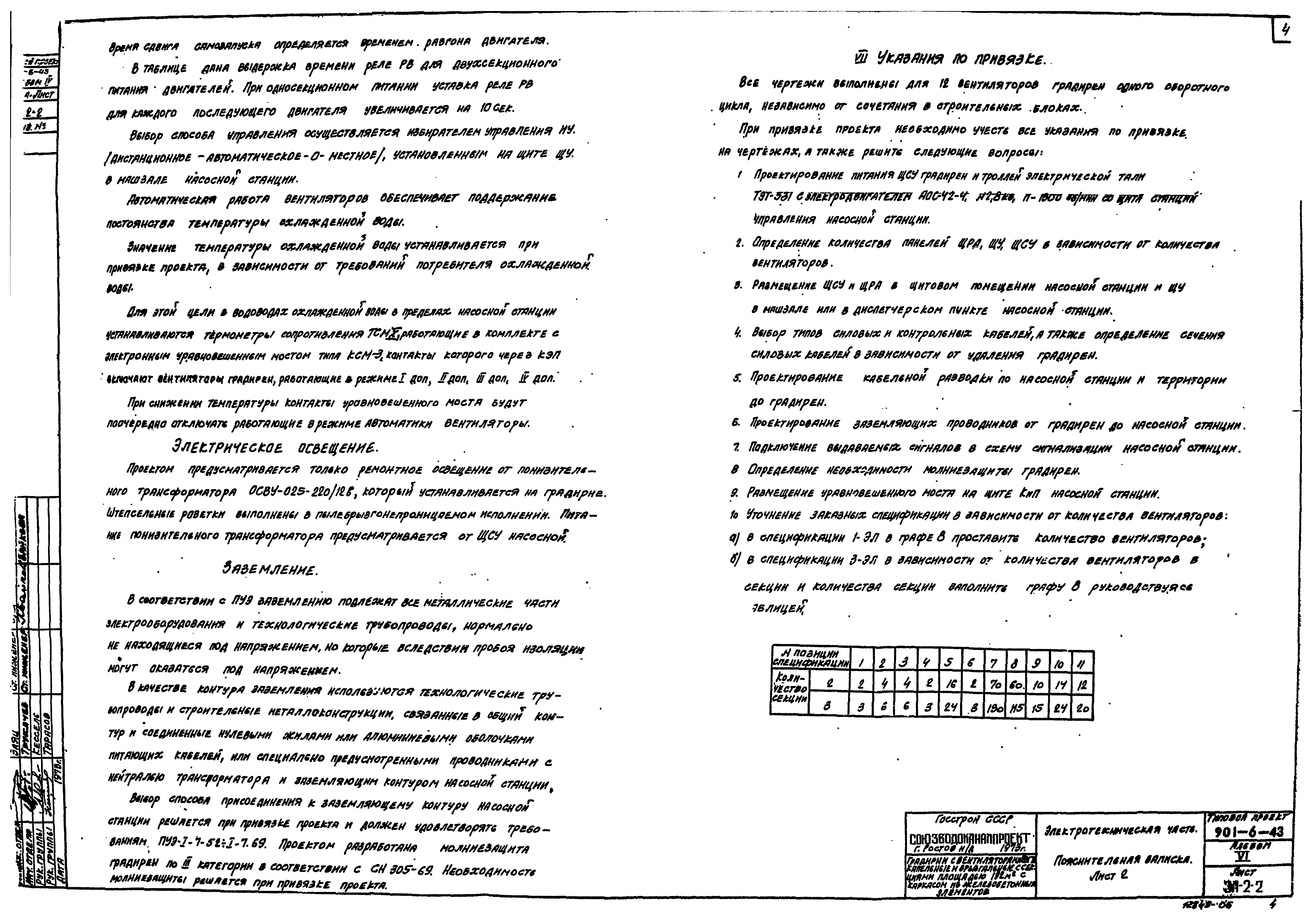 Типовой проект 901-6-43