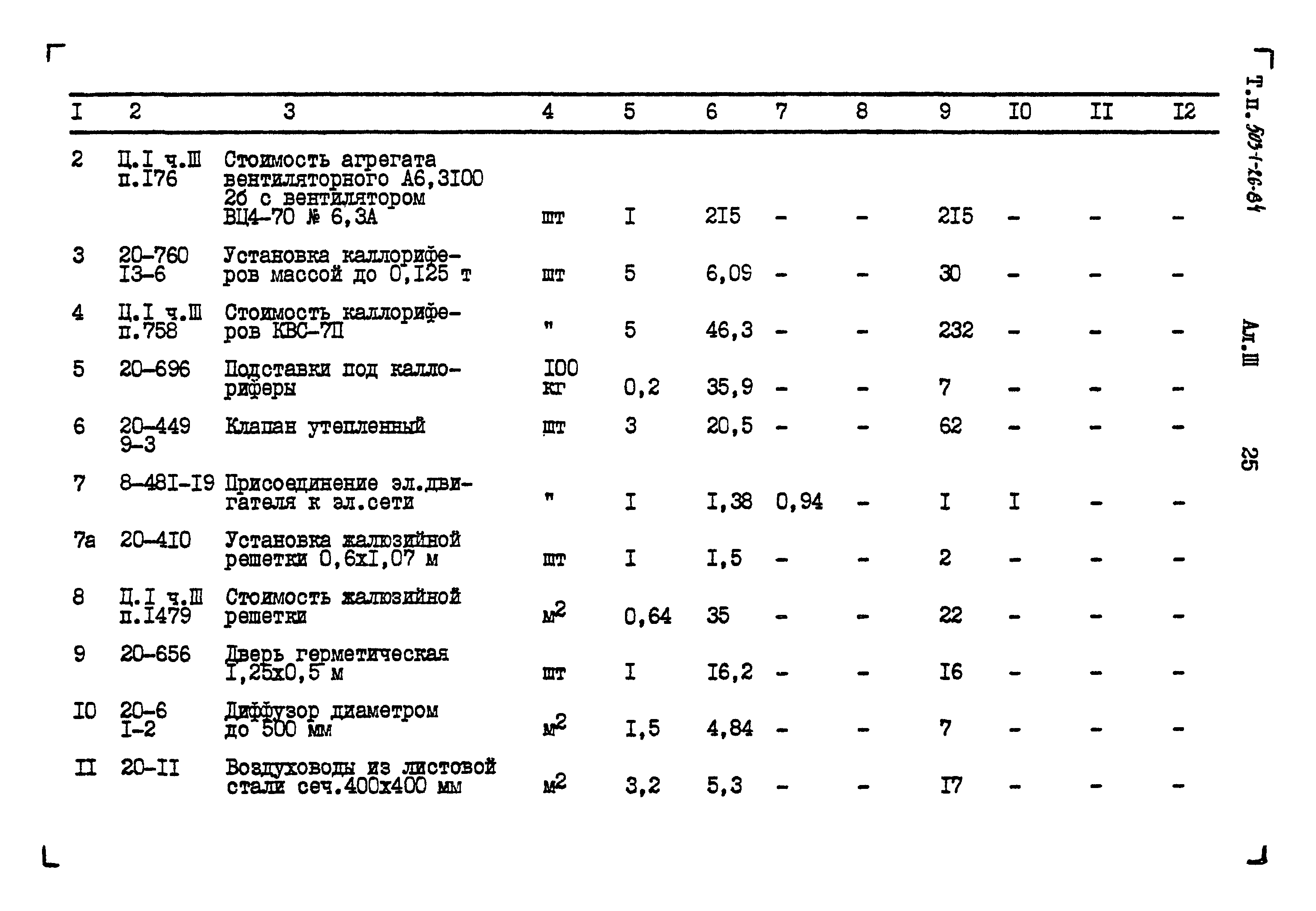 Типовой проект 503-1-26.84