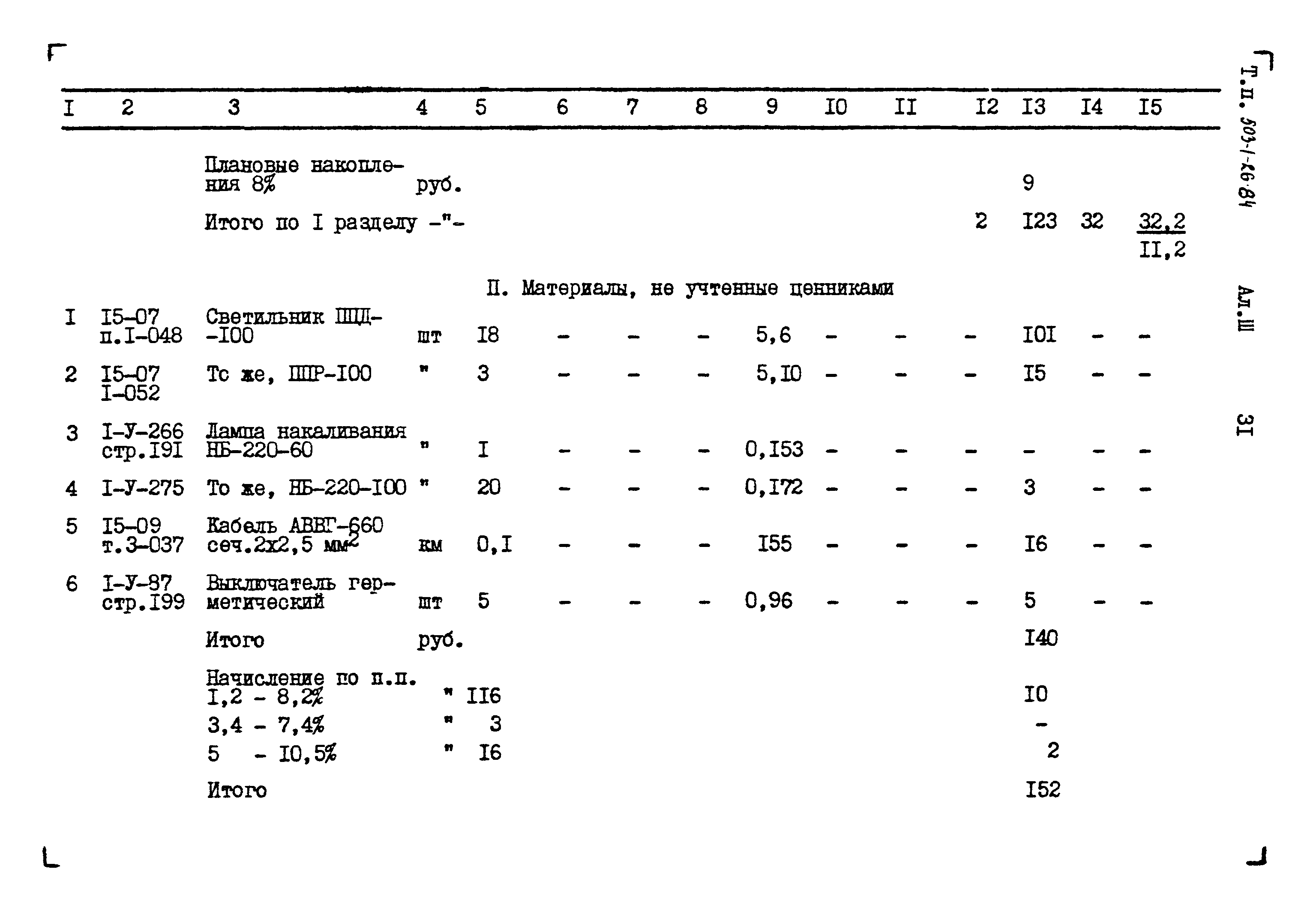 Типовой проект 503-1-26.84