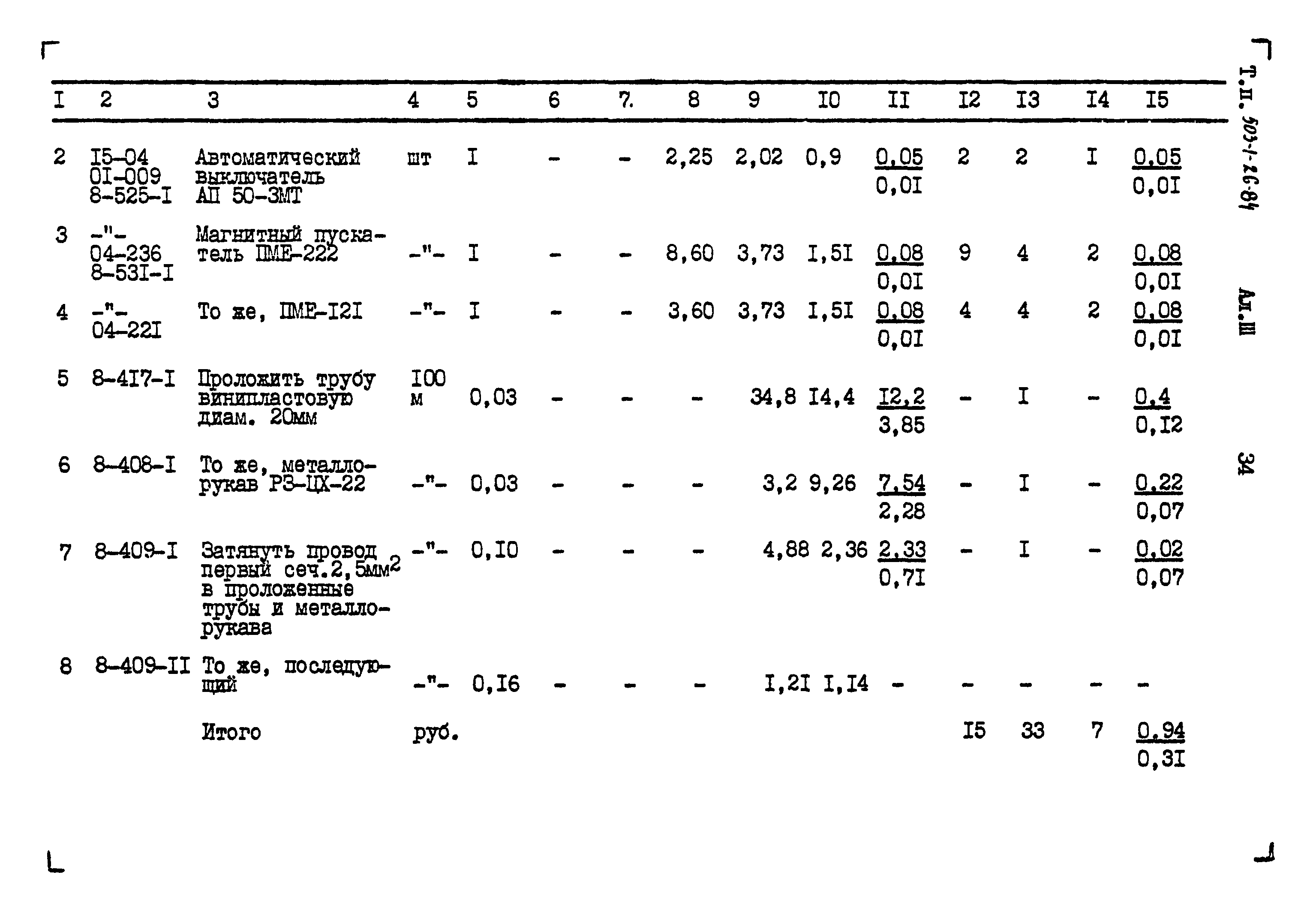 Типовой проект 503-1-26.84