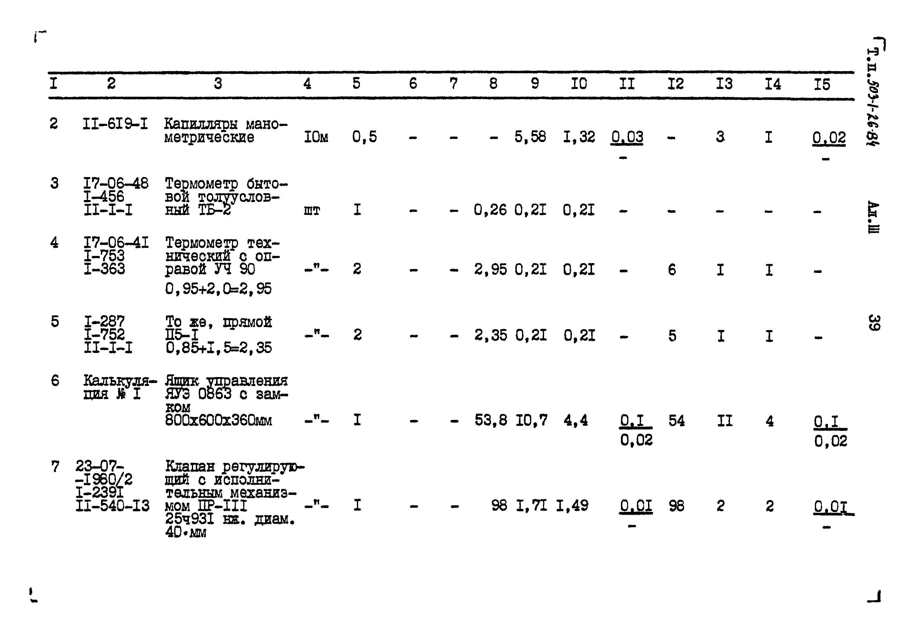 Типовой проект 503-1-26.84