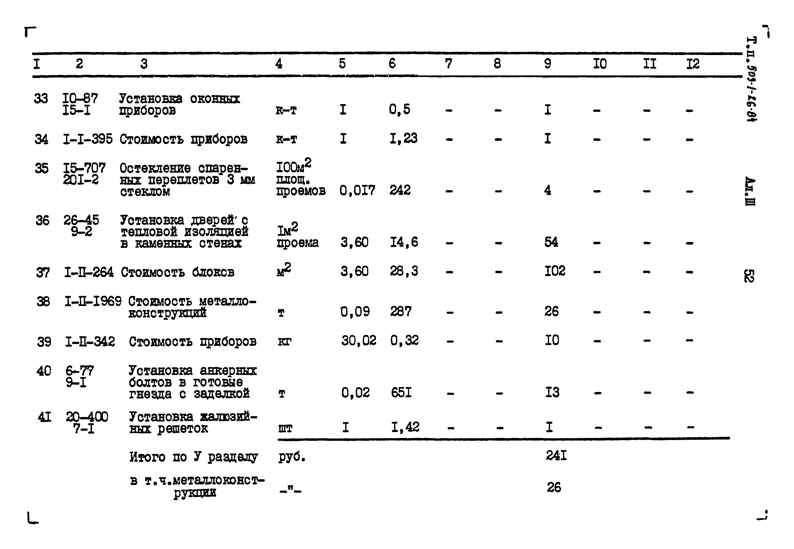 Типовой проект 503-1-26.84