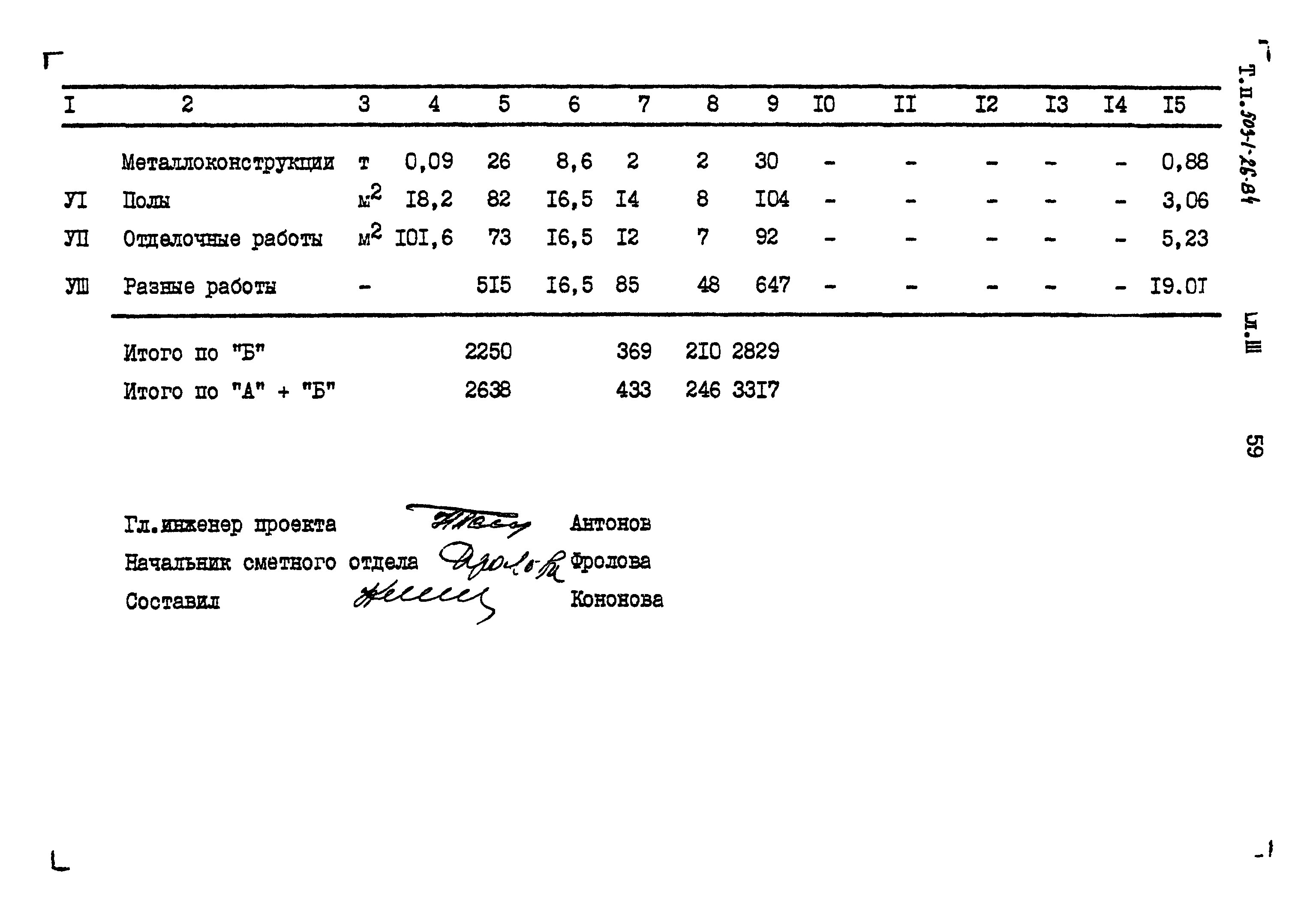 Типовой проект 503-1-26.84