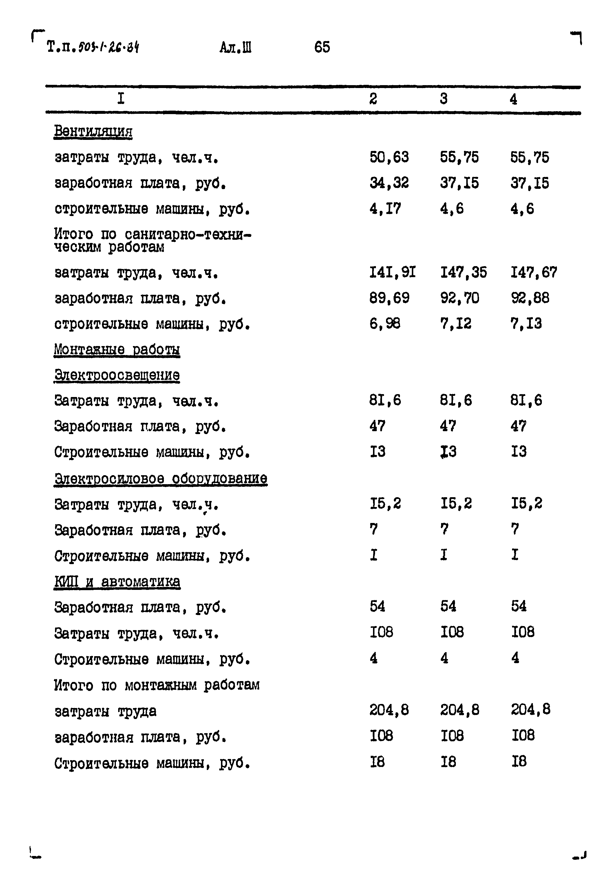 Типовой проект 503-1-26.84