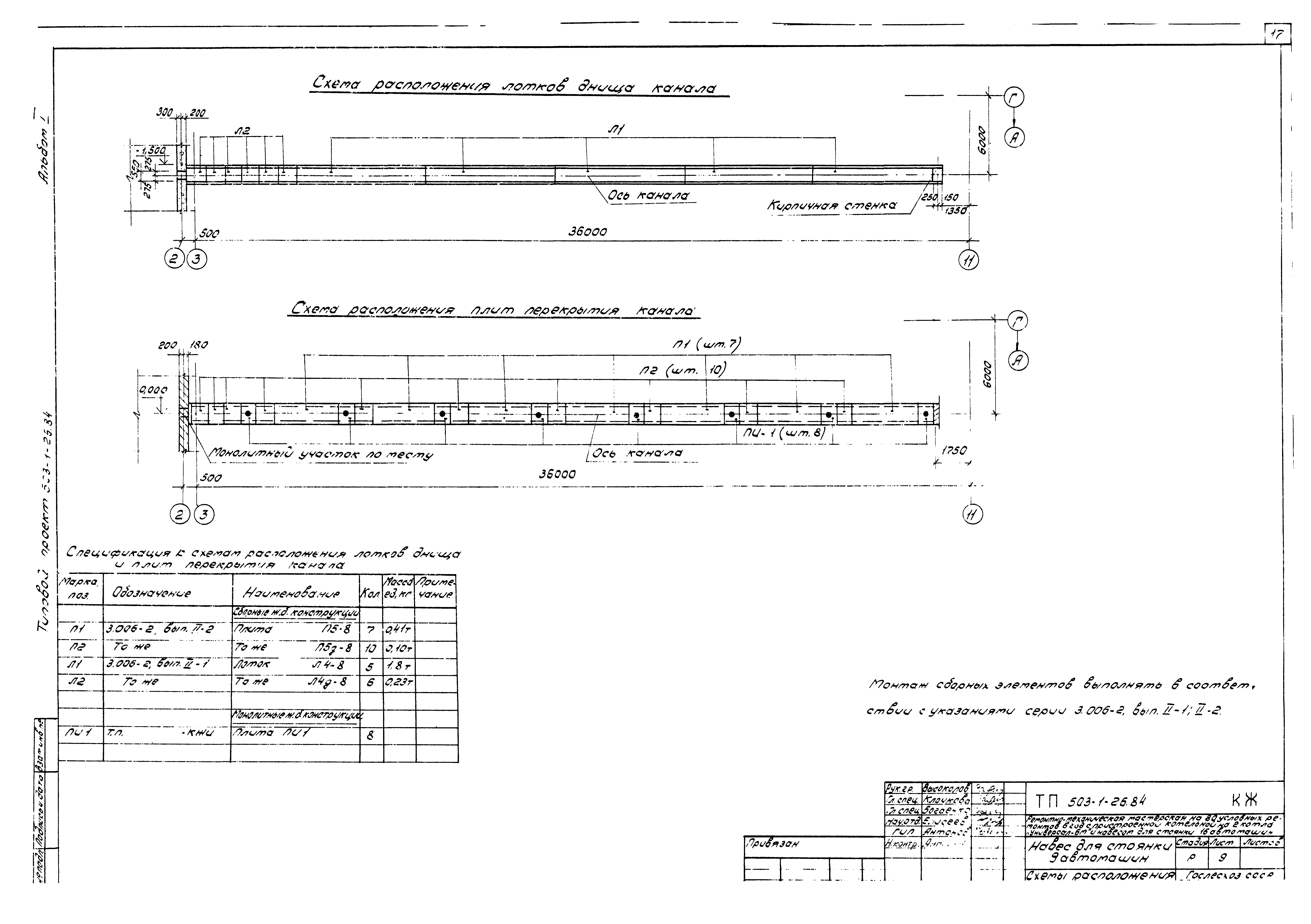 Типовой проект 503-1-26.84