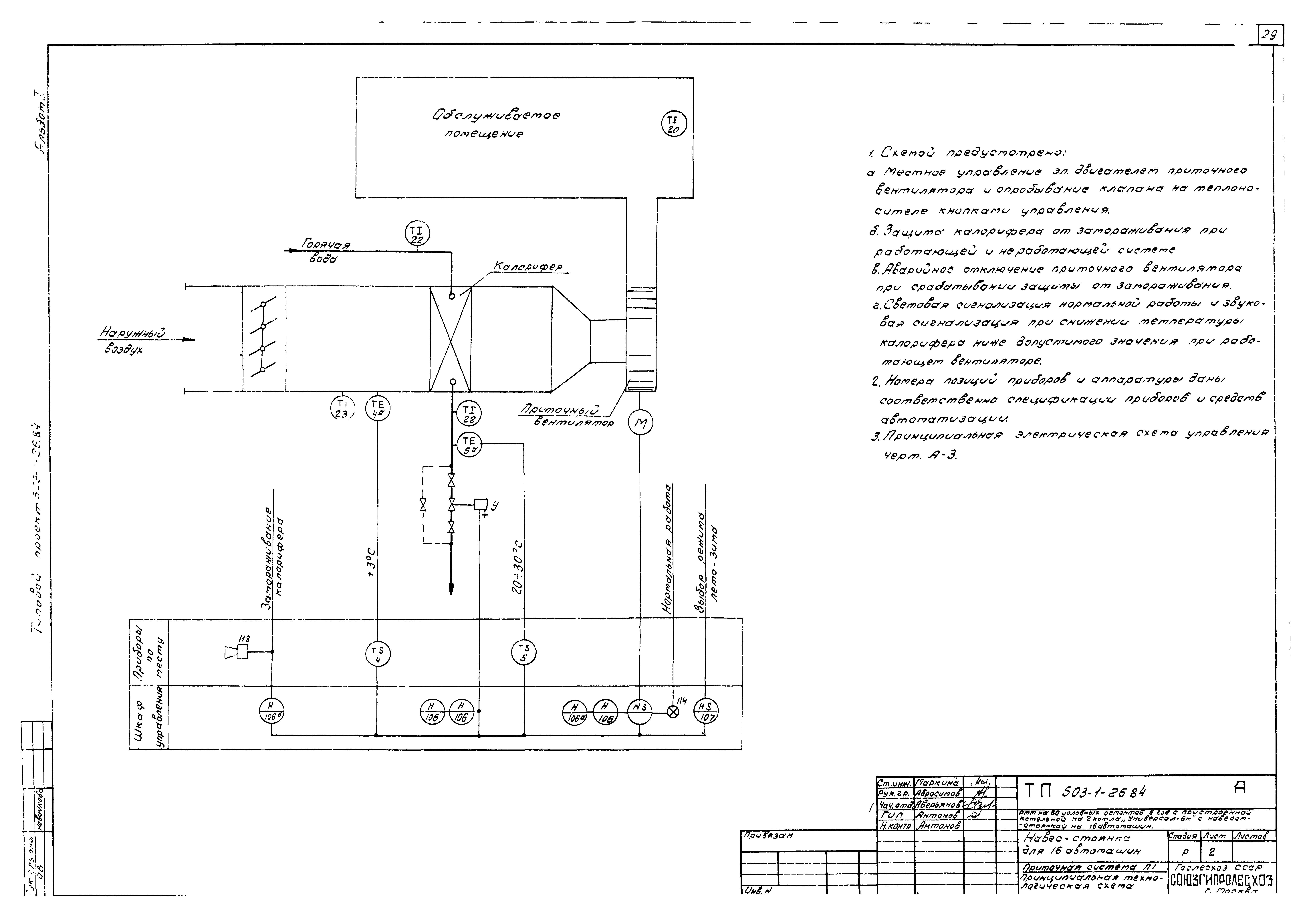 Типовой проект 503-1-26.84