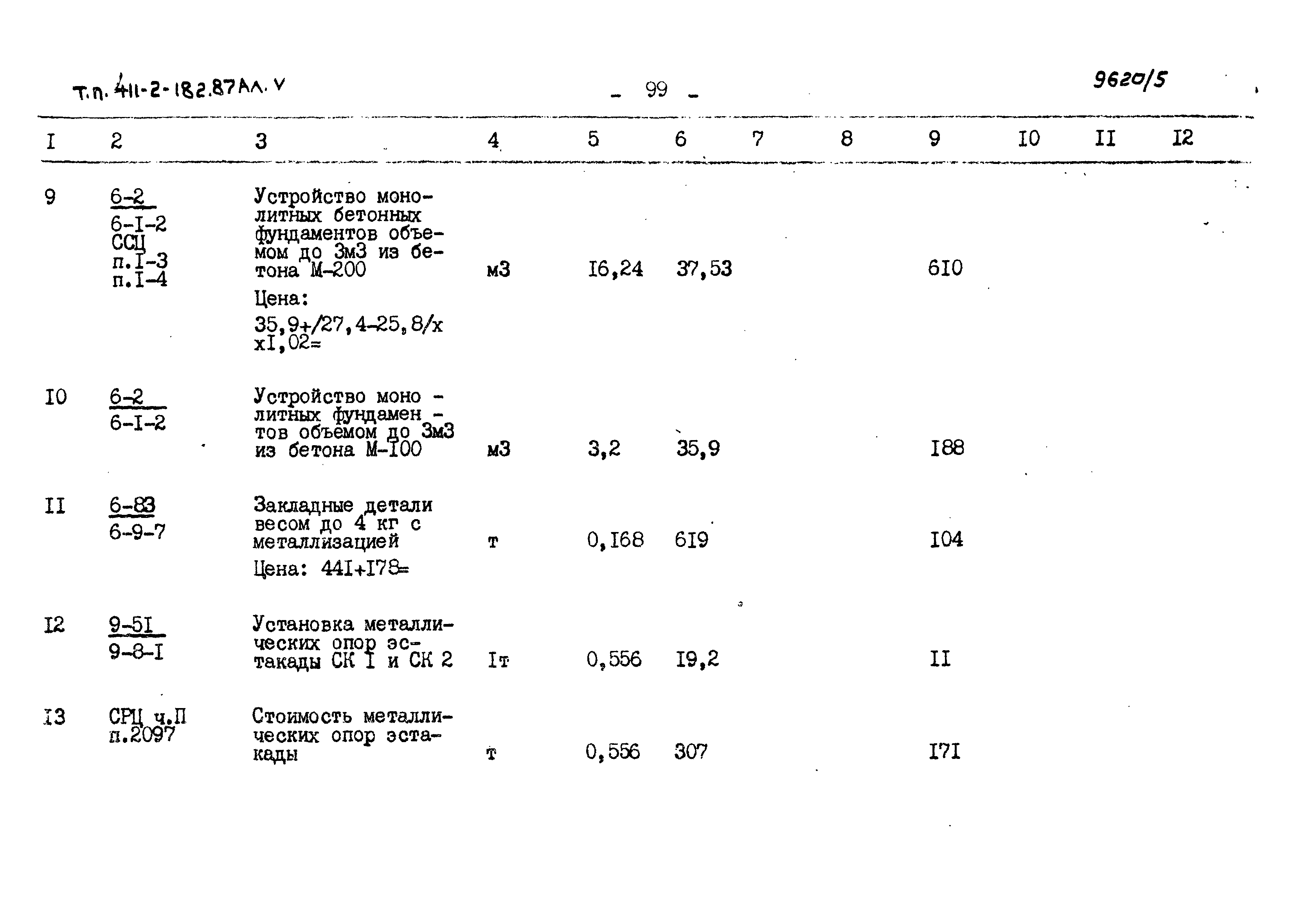 Типовой проект 411-2-182.87