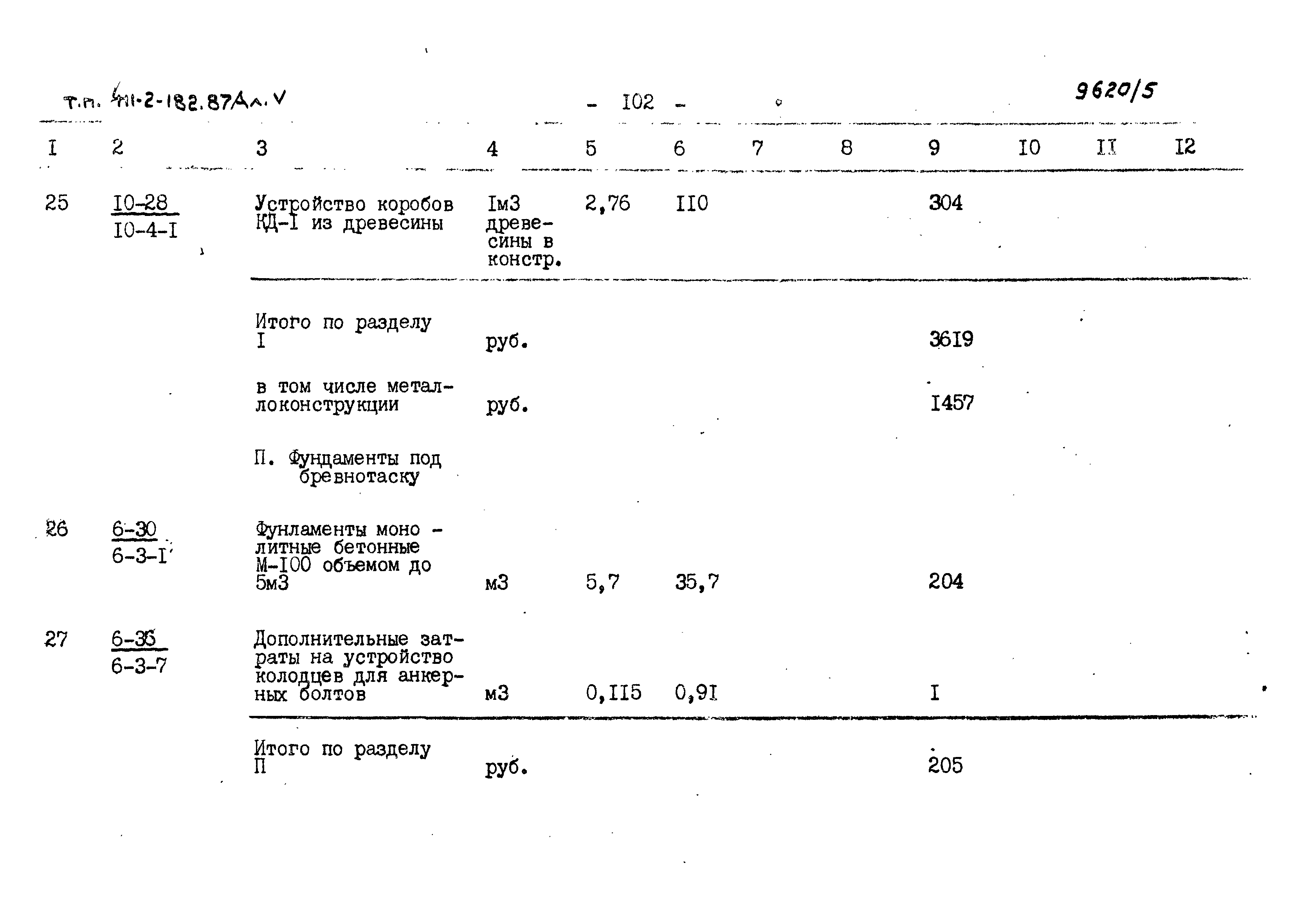 Типовой проект 411-2-182.87