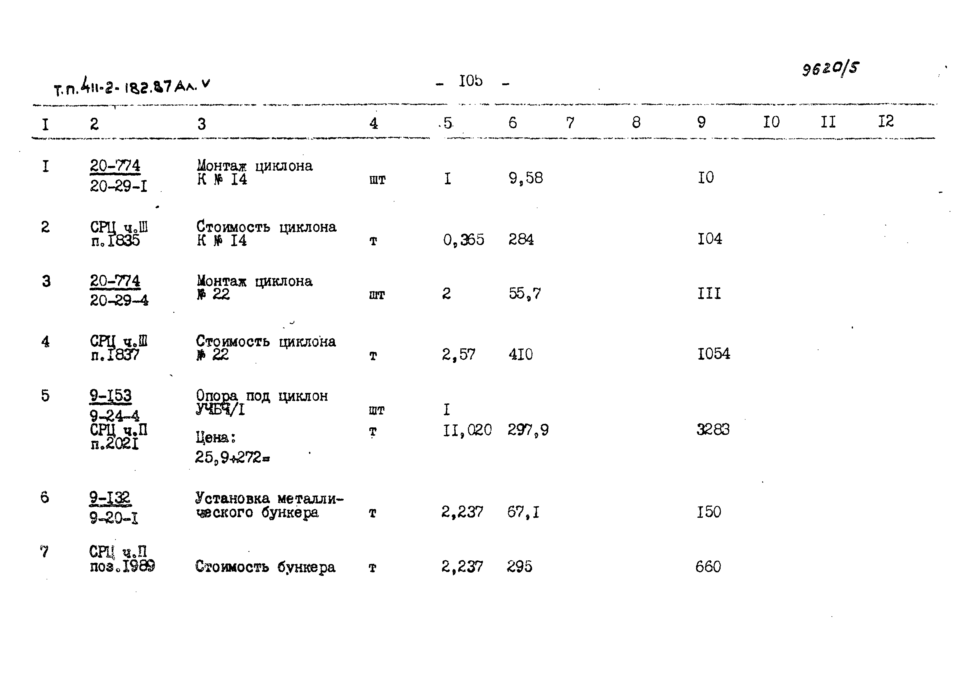 Типовой проект 411-2-182.87