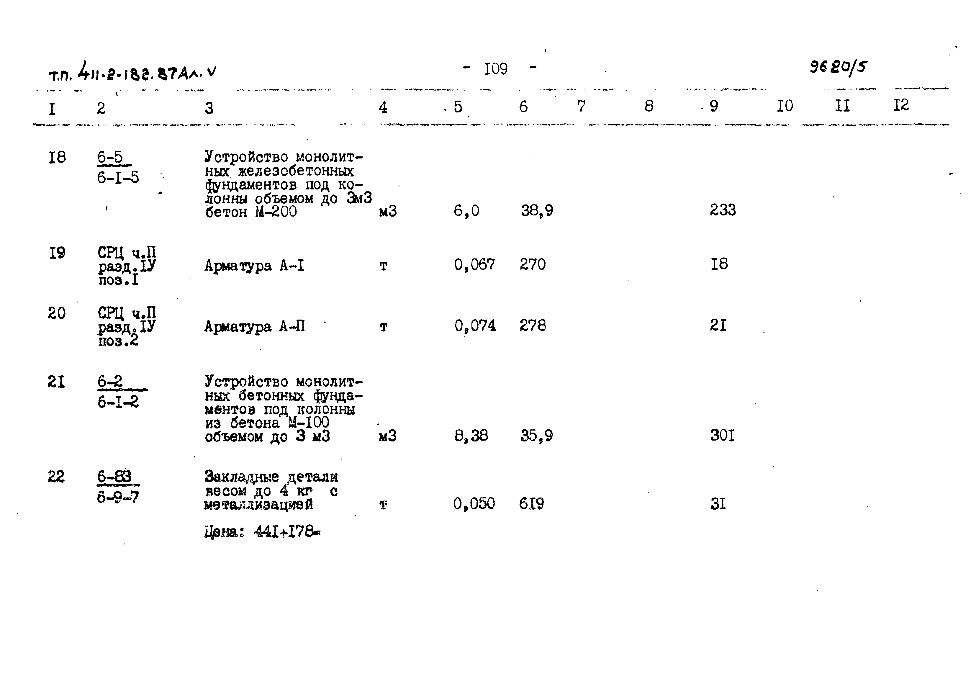 Типовой проект 411-2-182.87