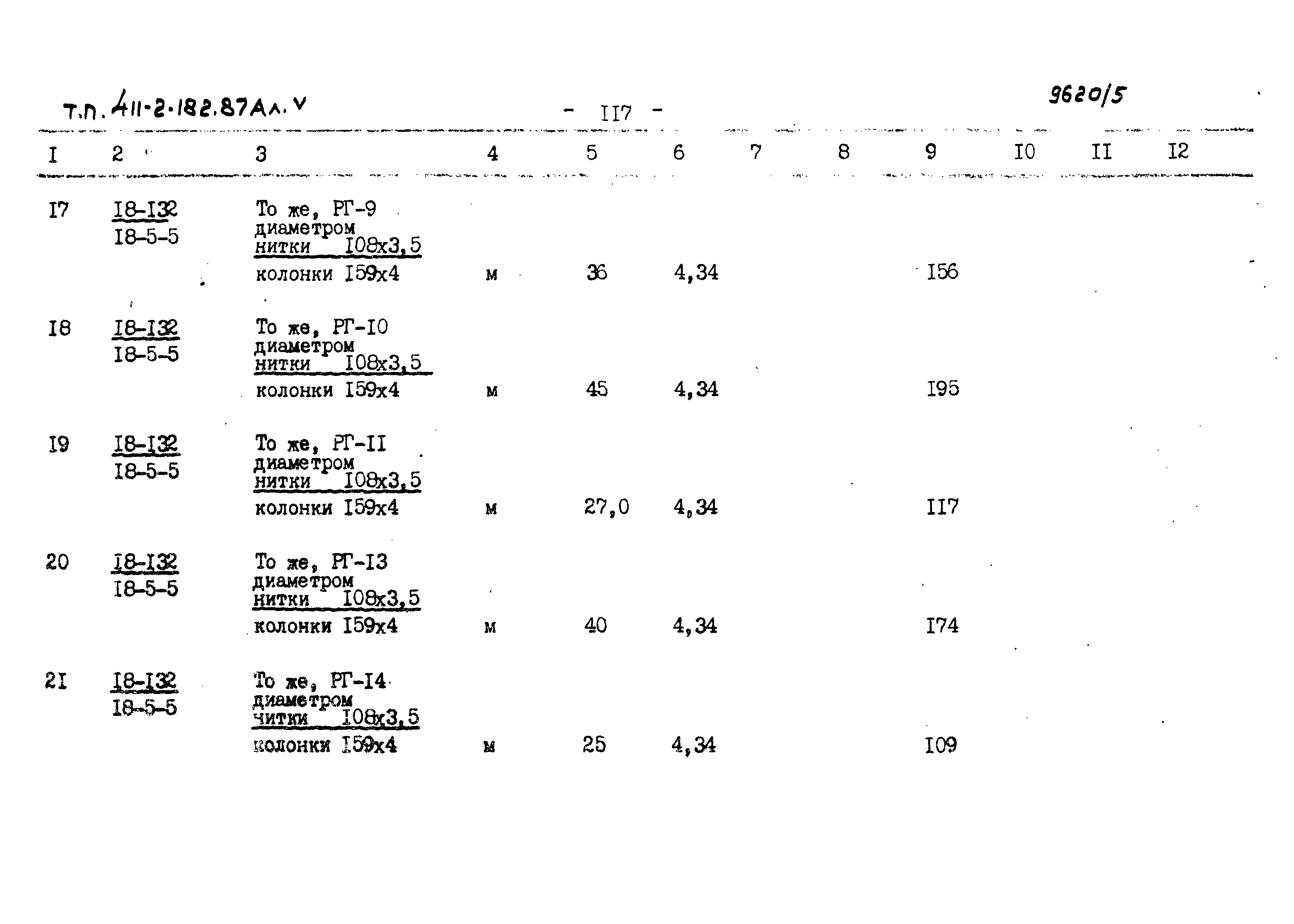 Типовой проект 411-2-182.87