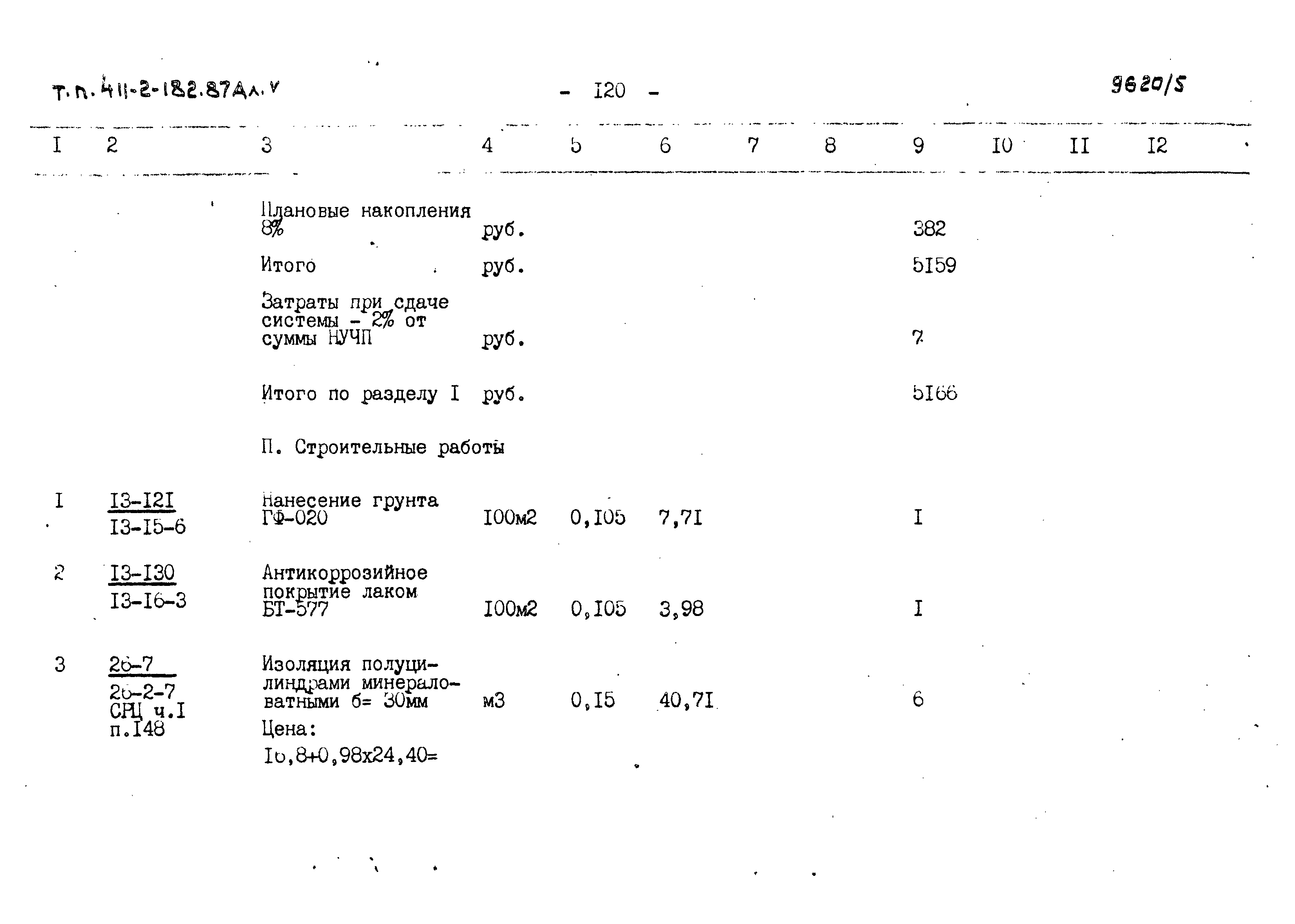 Типовой проект 411-2-182.87