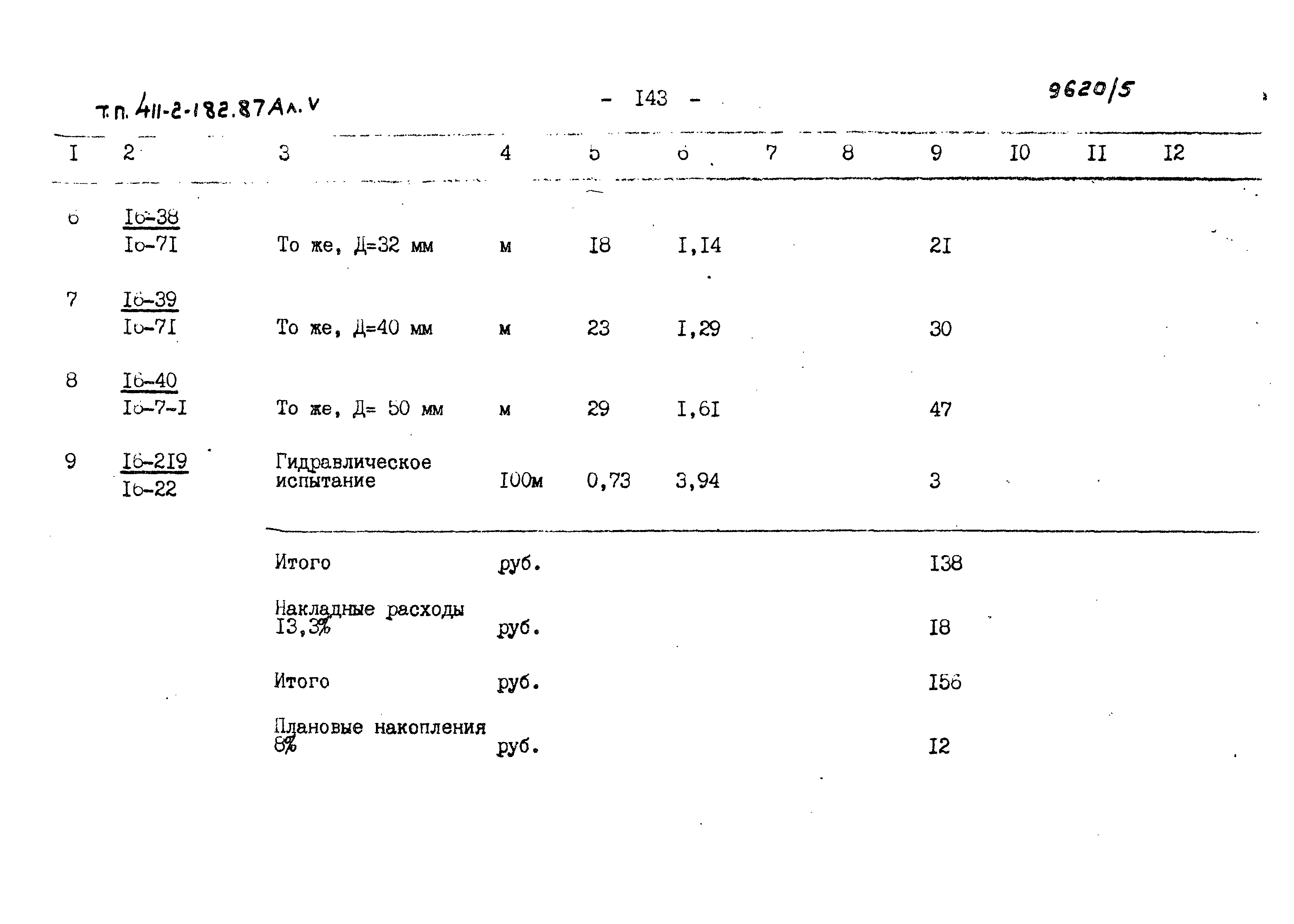 Типовой проект 411-2-182.87