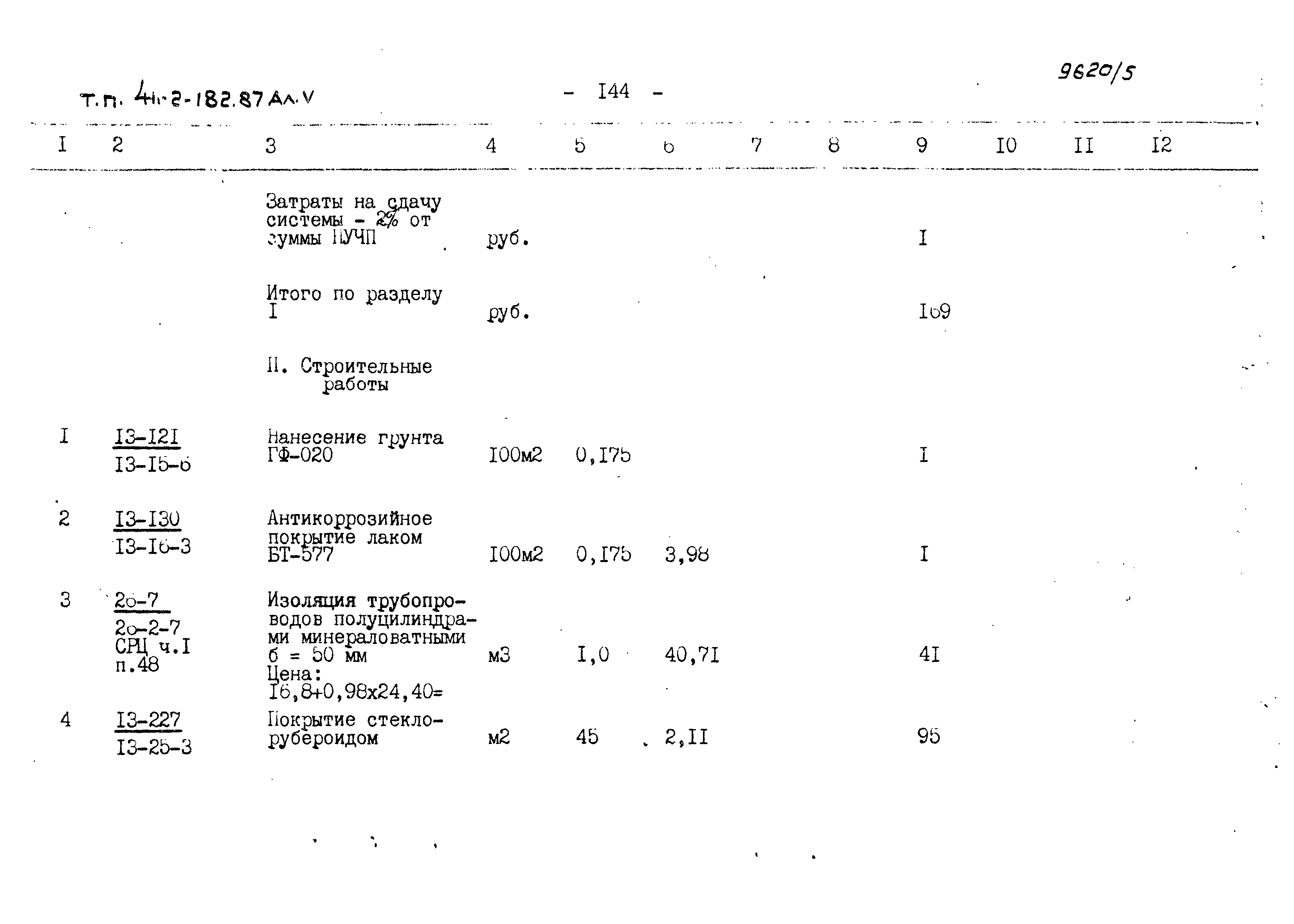 Типовой проект 411-2-182.87
