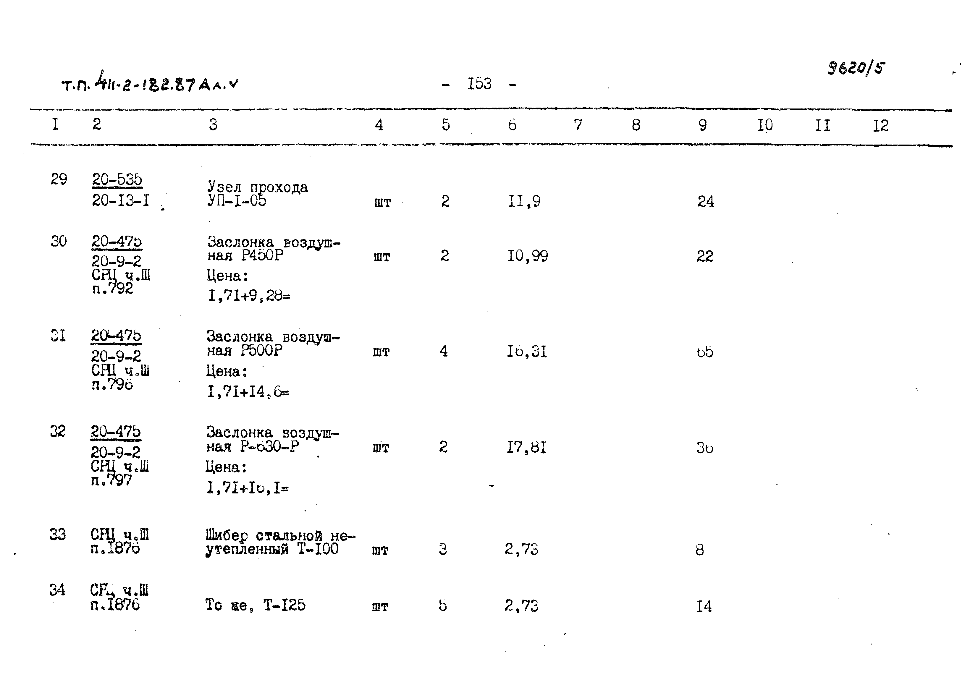 Типовой проект 411-2-182.87
