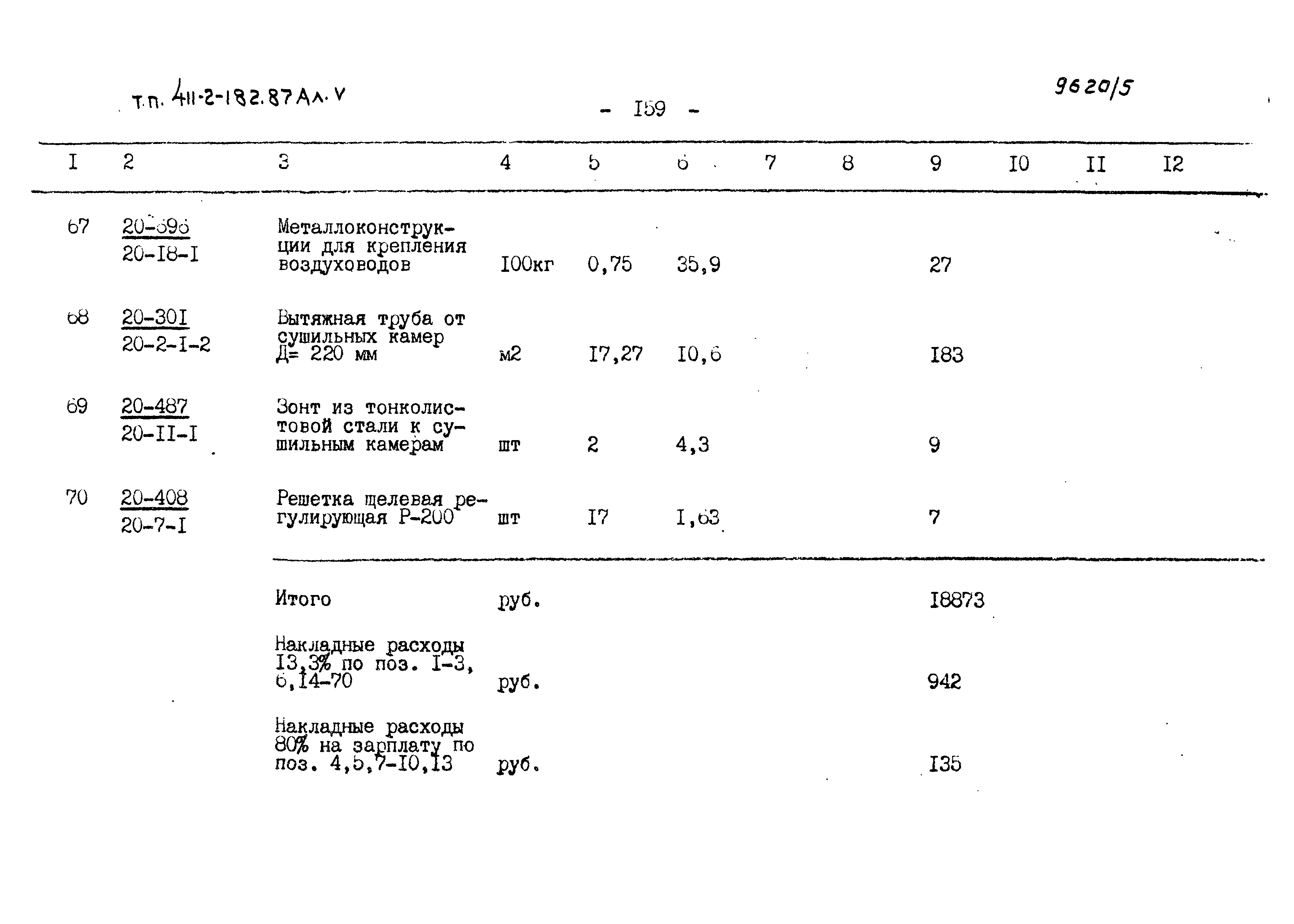Типовой проект 411-2-182.87