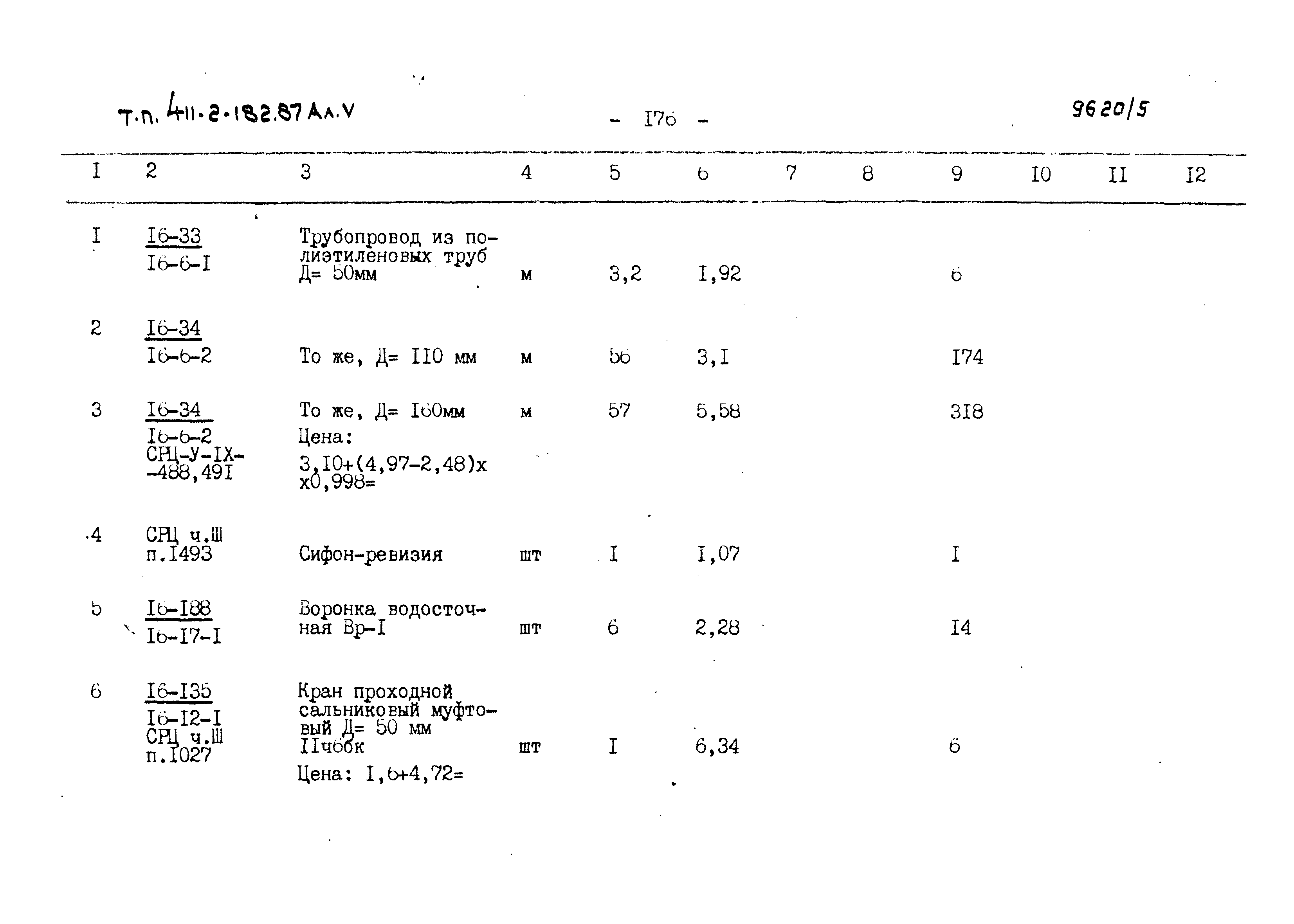 Типовой проект 411-2-182.87