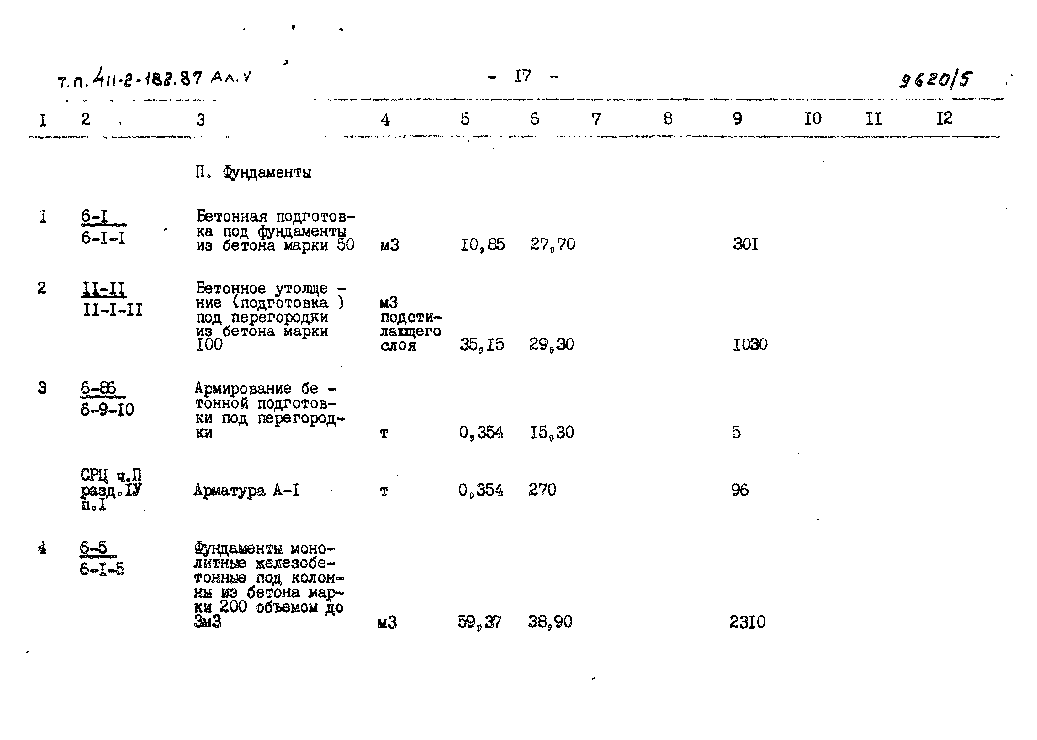Типовой проект 411-2-182.87